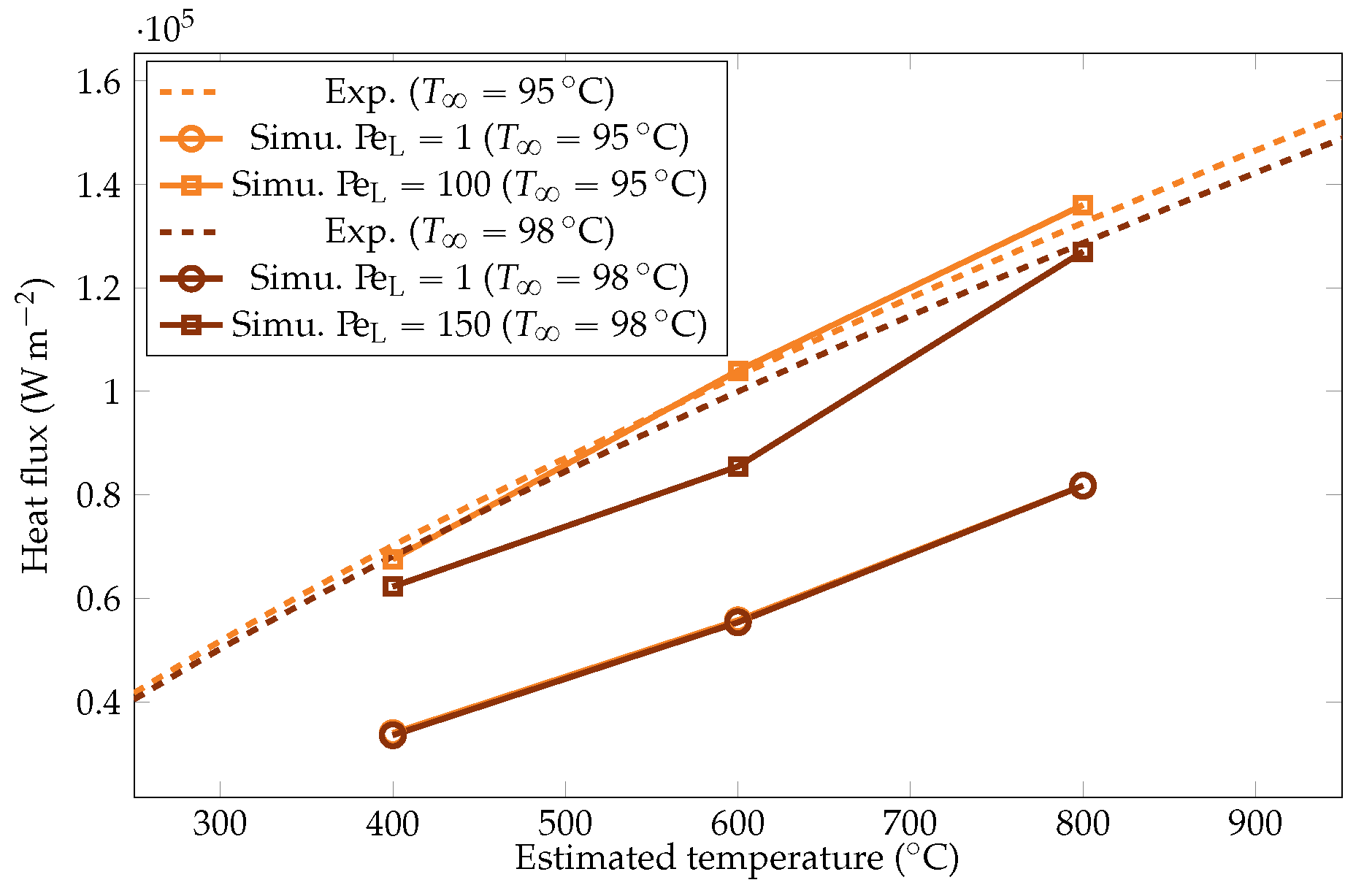 Fluids 10 00162 g025