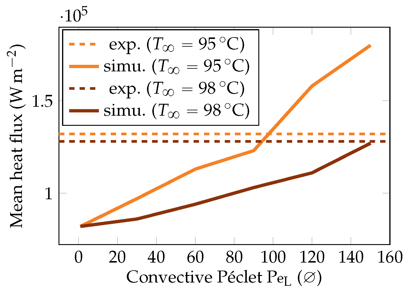 Fluids 10 00162 g026