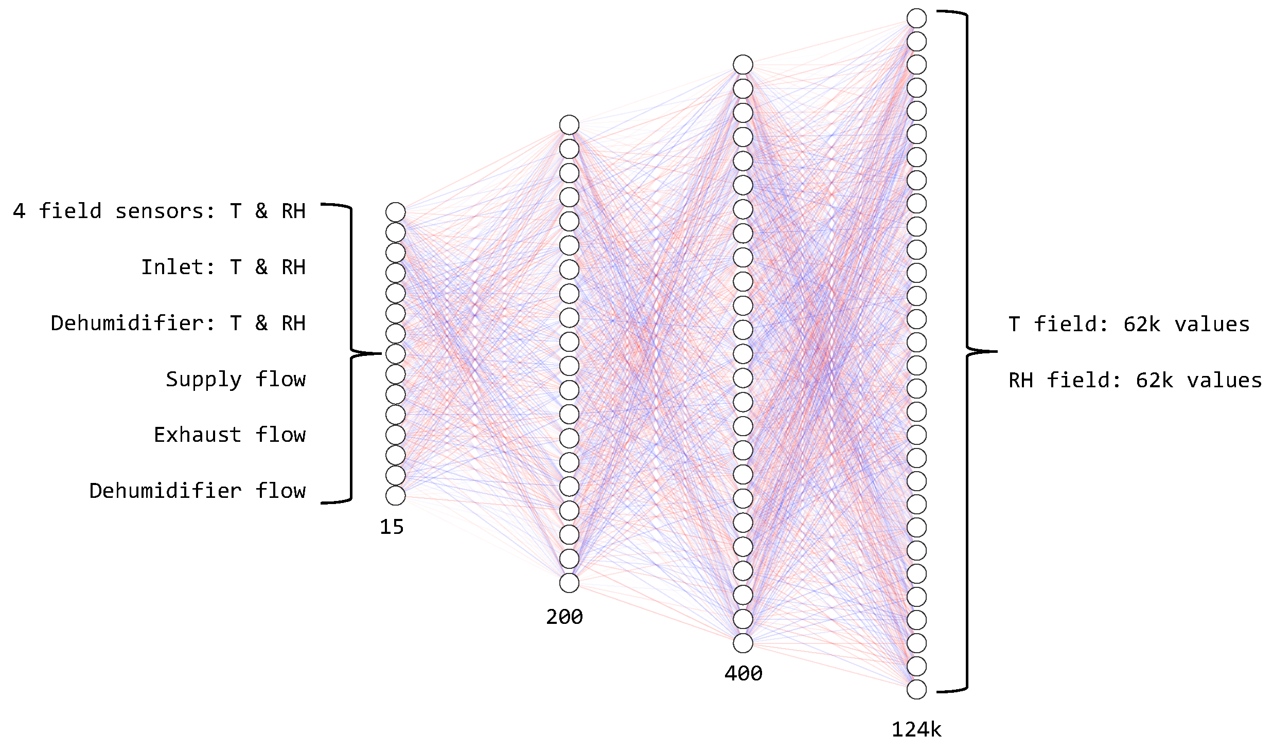 Fluids 10 00163 g008