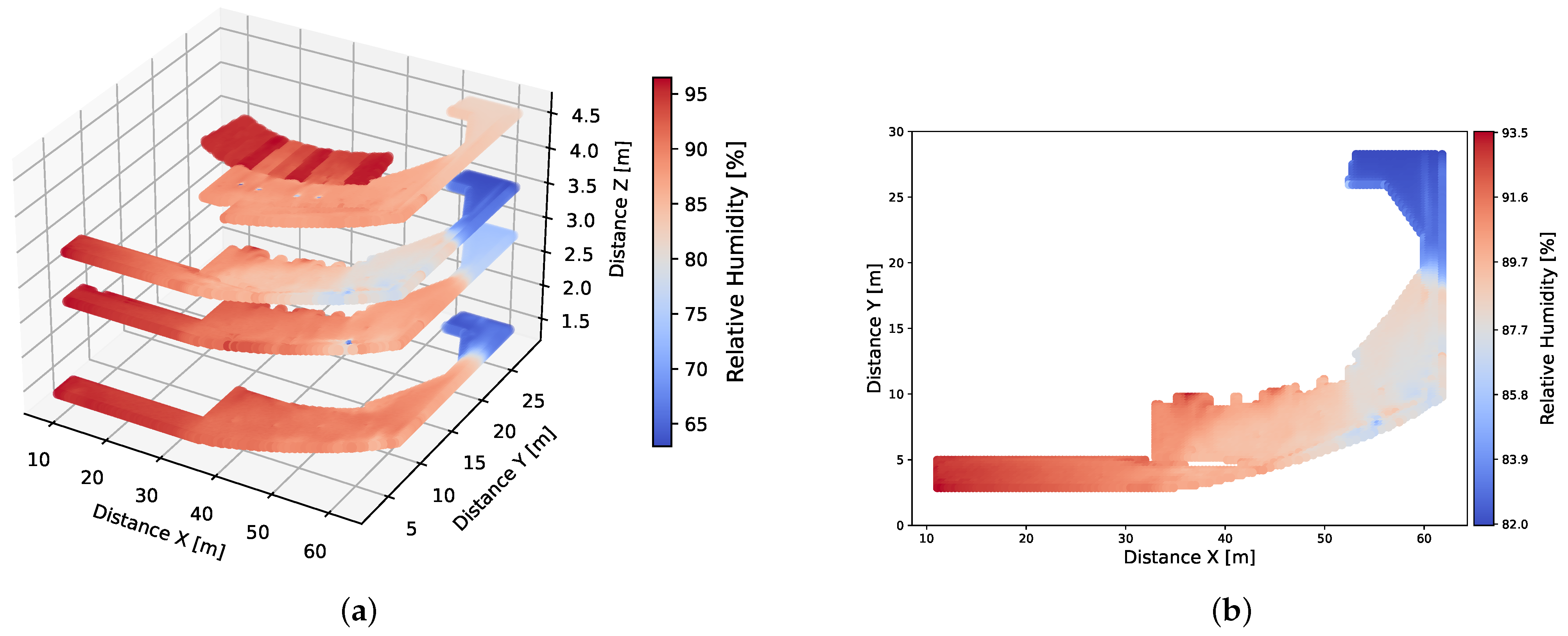 Fluids 10 00163 g010