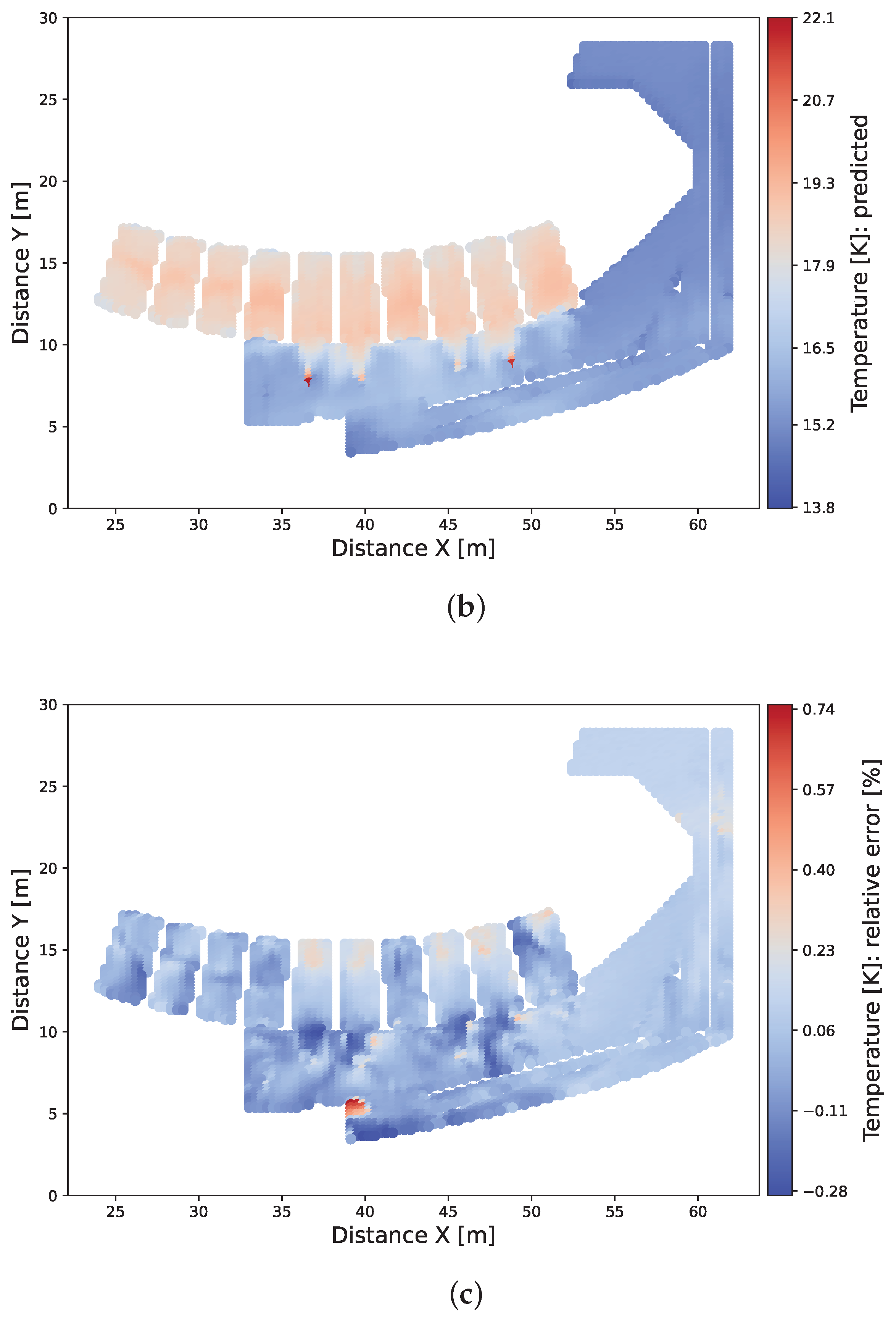 Fluids 10 00163 g0a5b