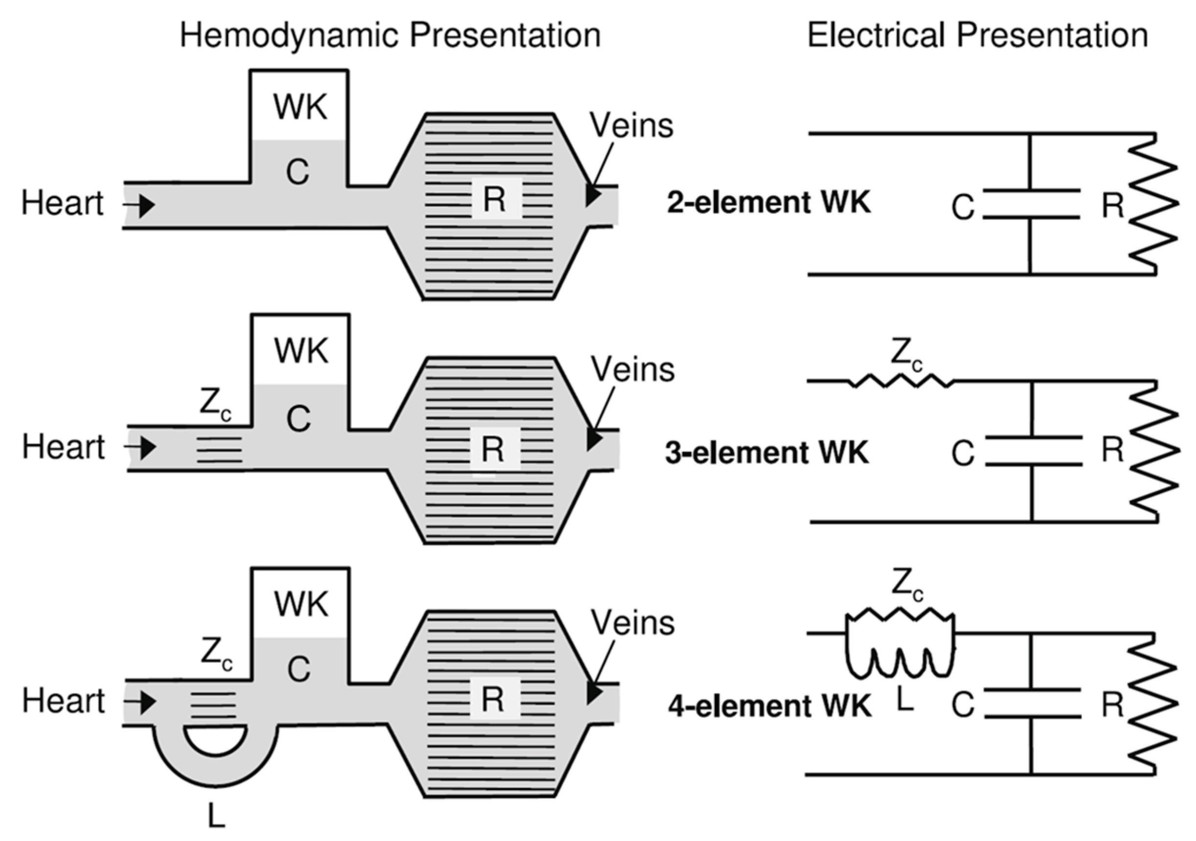 Fluids 10 00166 g003 Fluids 10 00166 g003