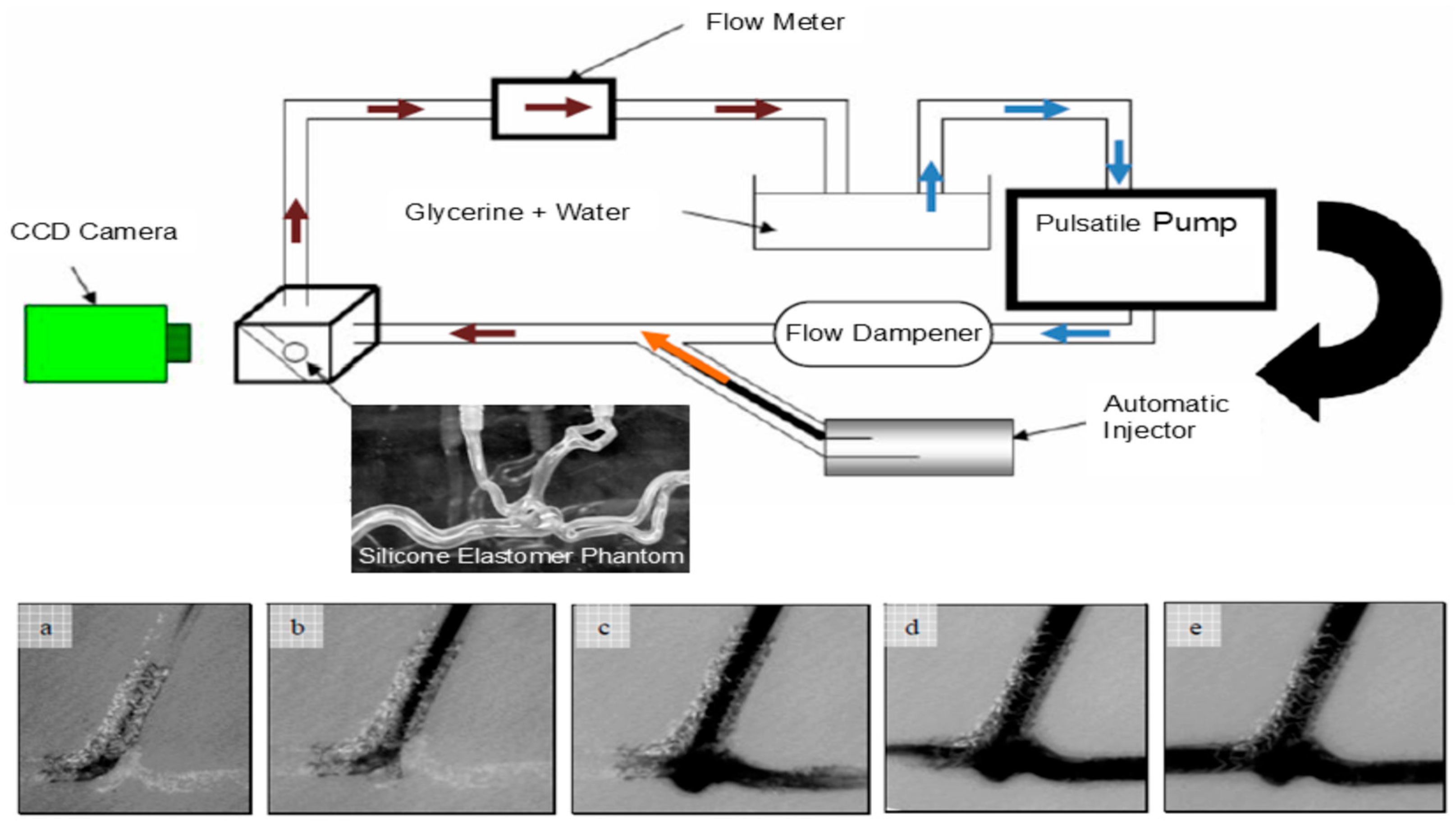 Fluids 10 00166 g006 Fluids 10 00166 g006