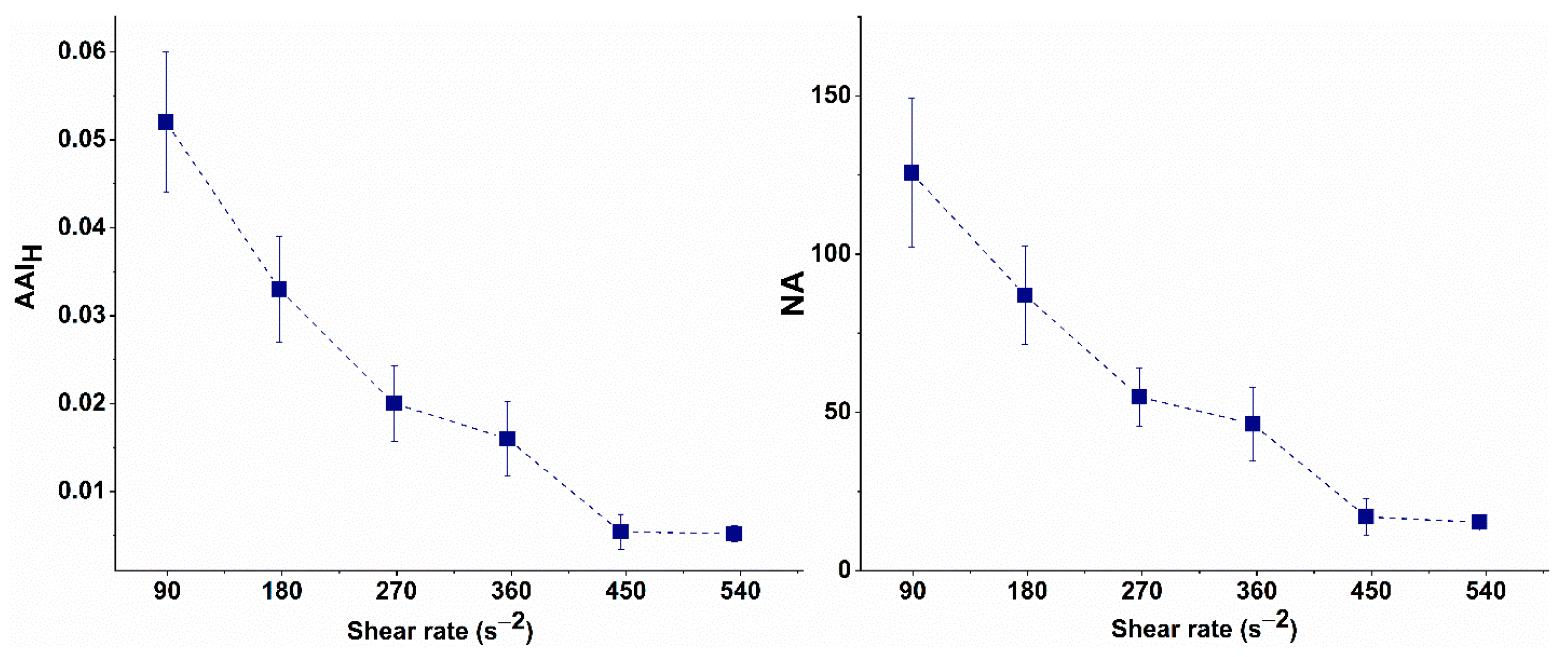 Fluids 10 00167 g004 Fluids 10 00167 g004
