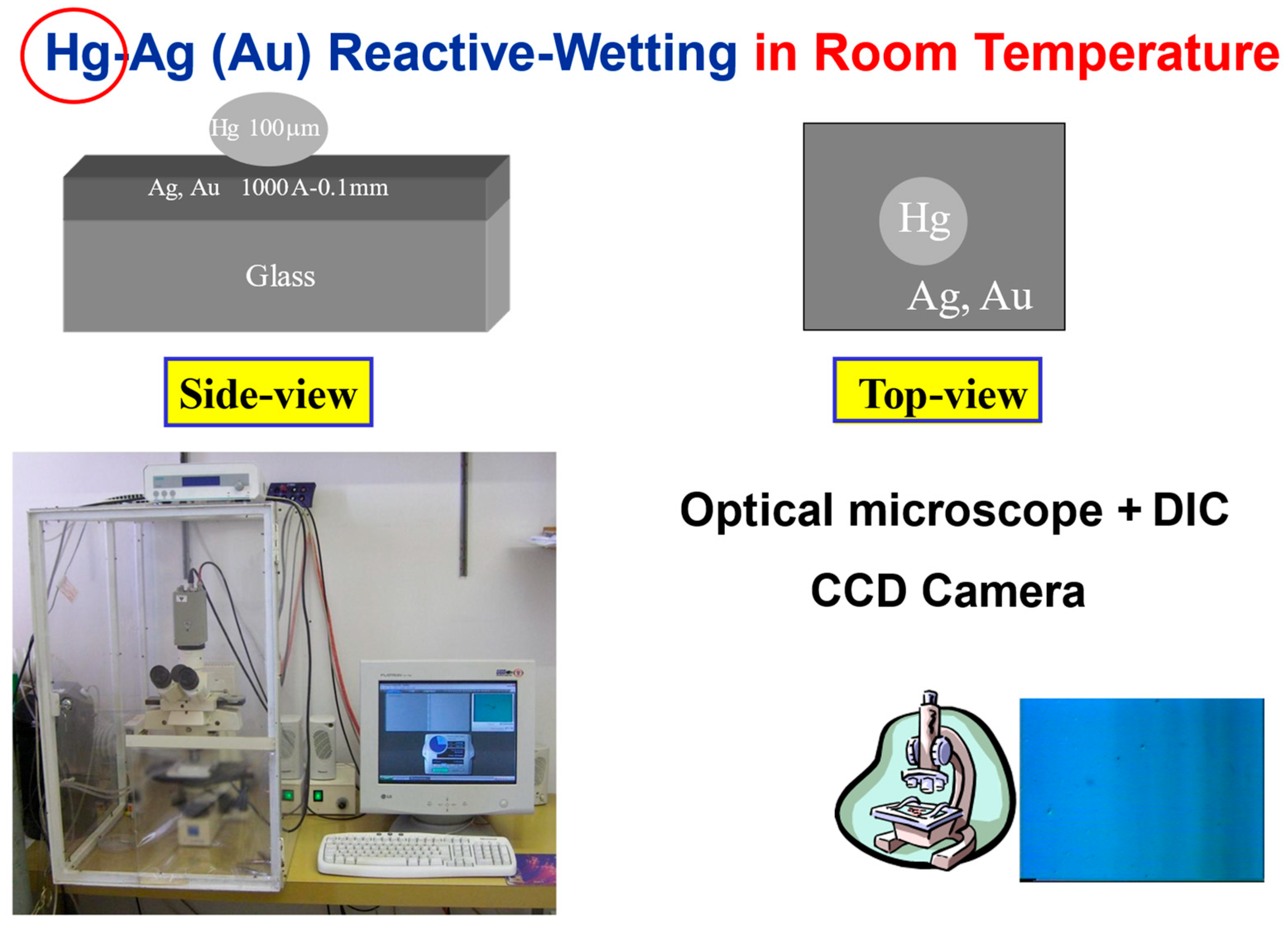 Fluids 10 00170 g002 Fluids 10 00170 g002