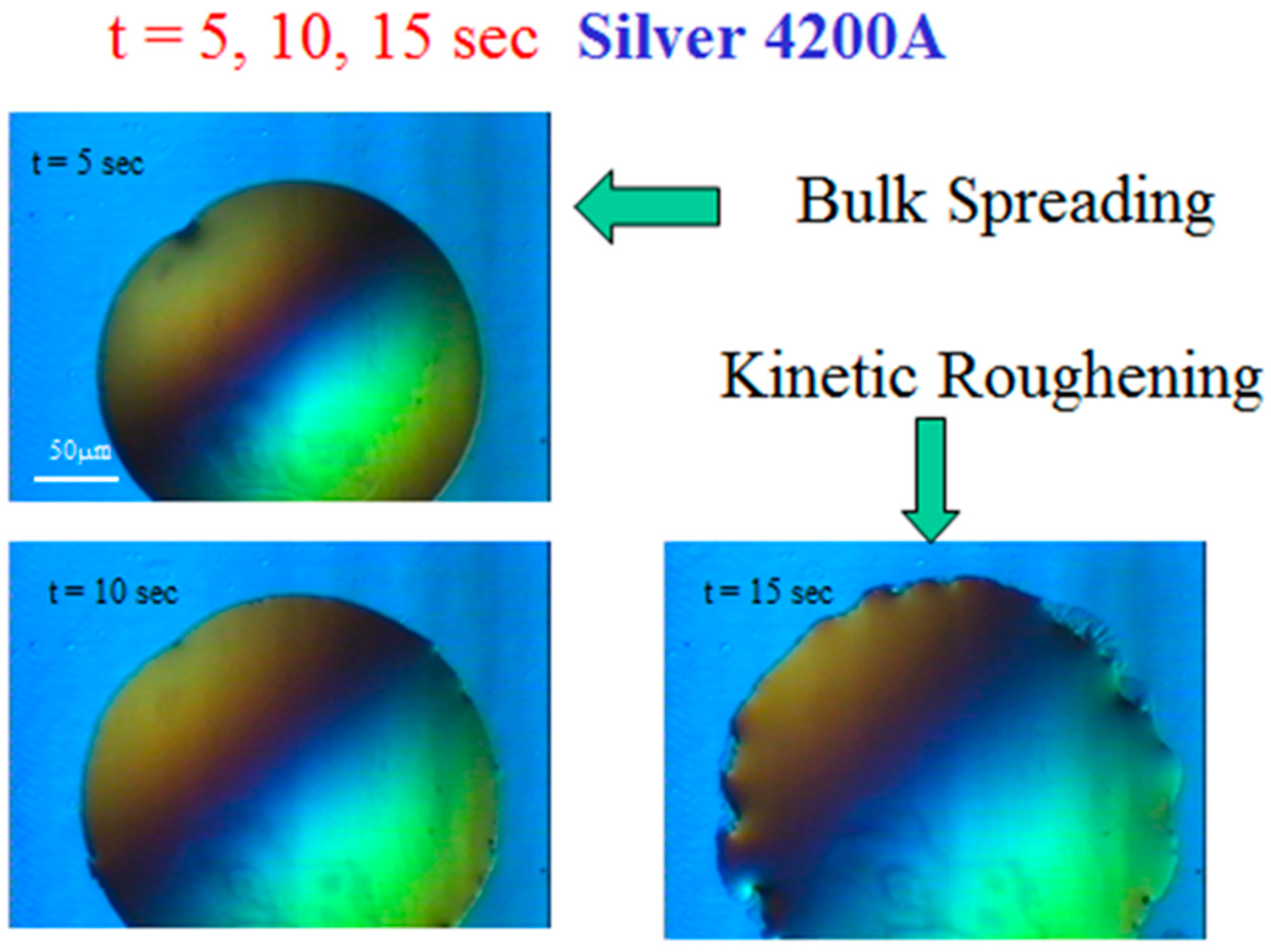 Fluids 10 00170 g003 Fluids 10 00170 g003