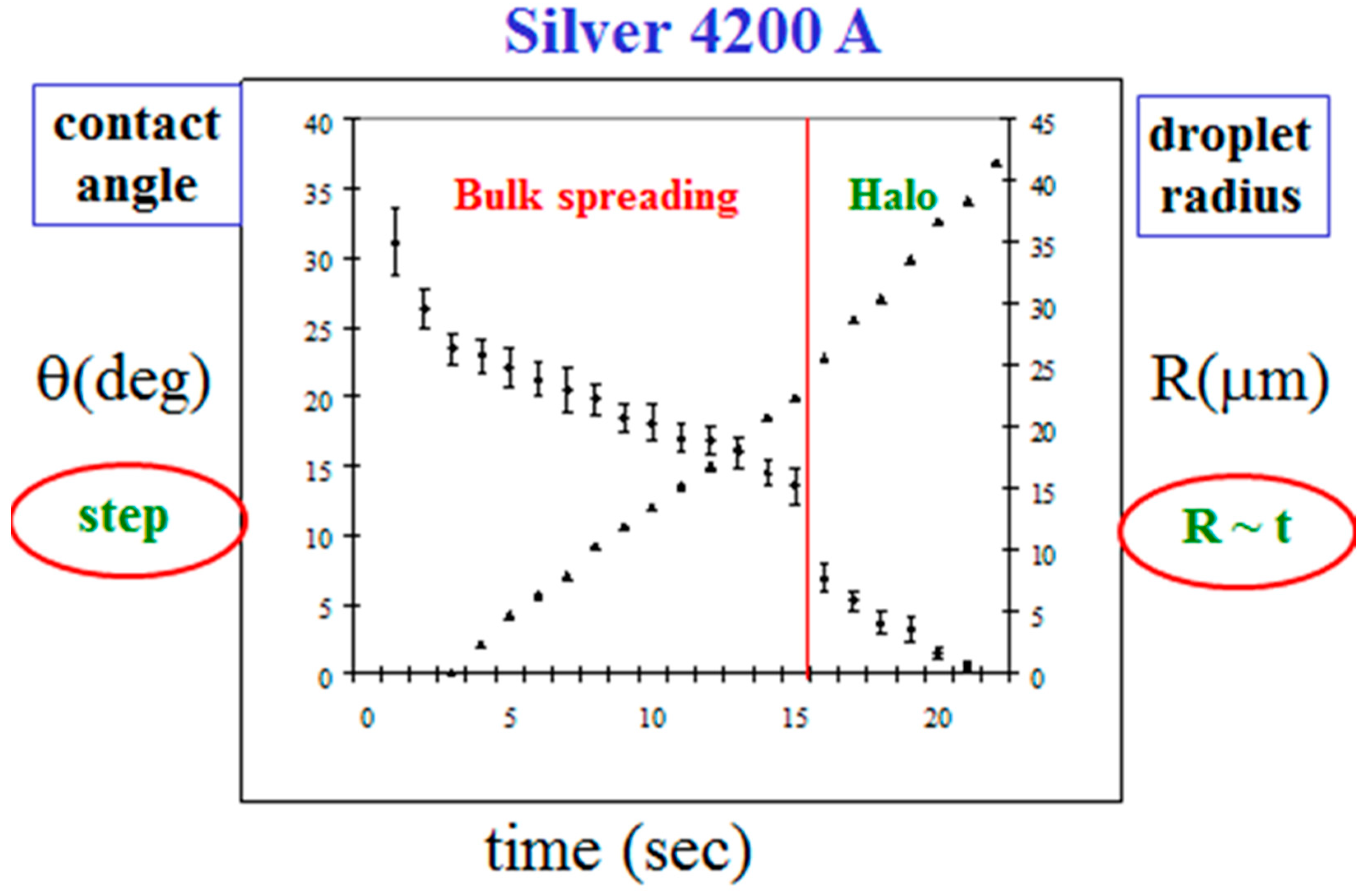 Fluids 10 00170 g006 Fluids 10 00170 g006