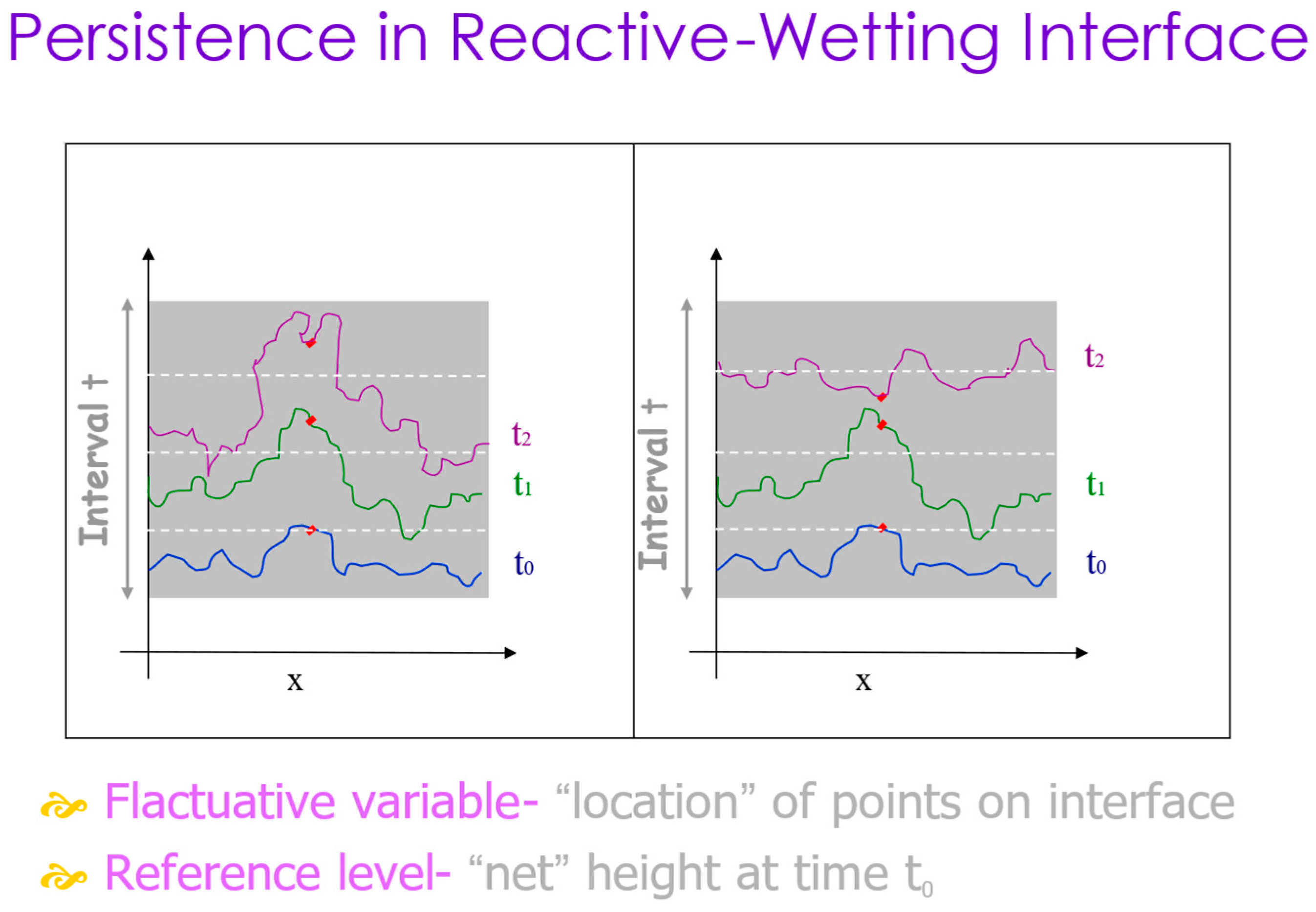 Fluids 10 00170 g010 Fluids 10 00170 g010