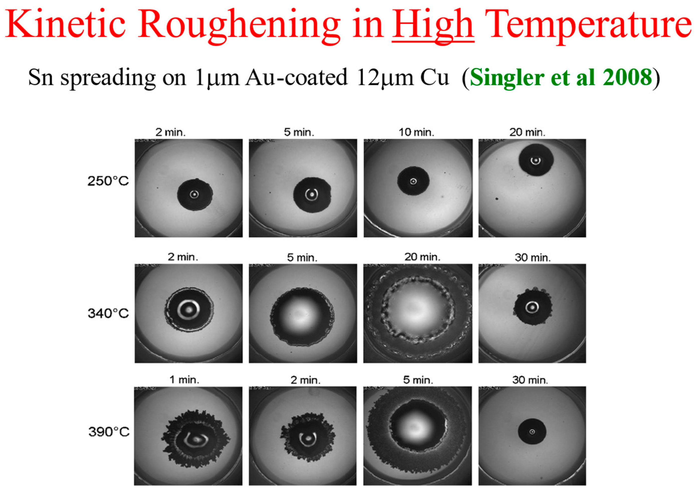 Fluids 10 00170 g012 Fluids 10 00170 g012