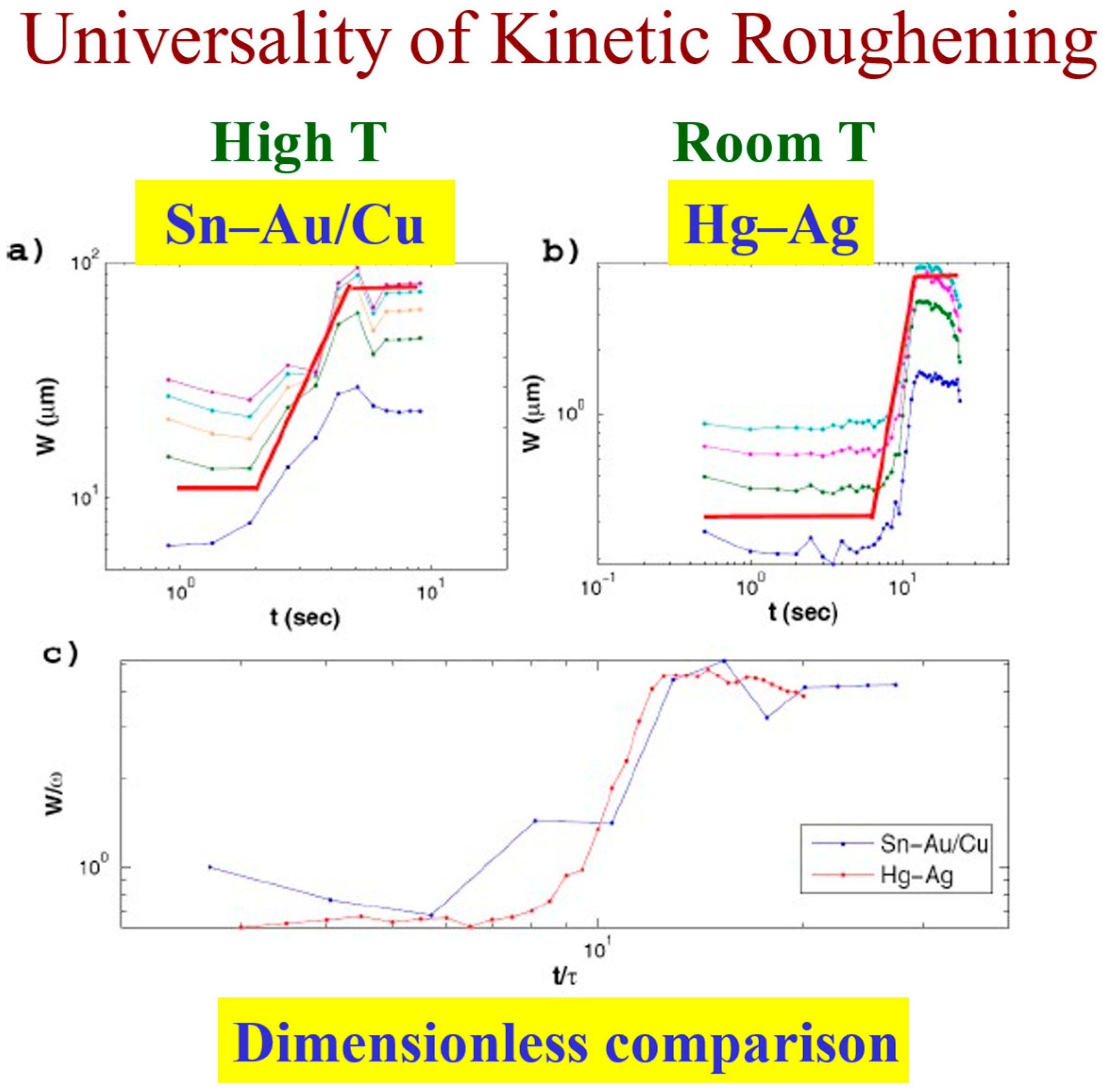 Fluids 10 00170 g013 Fluids 10 00170 g013