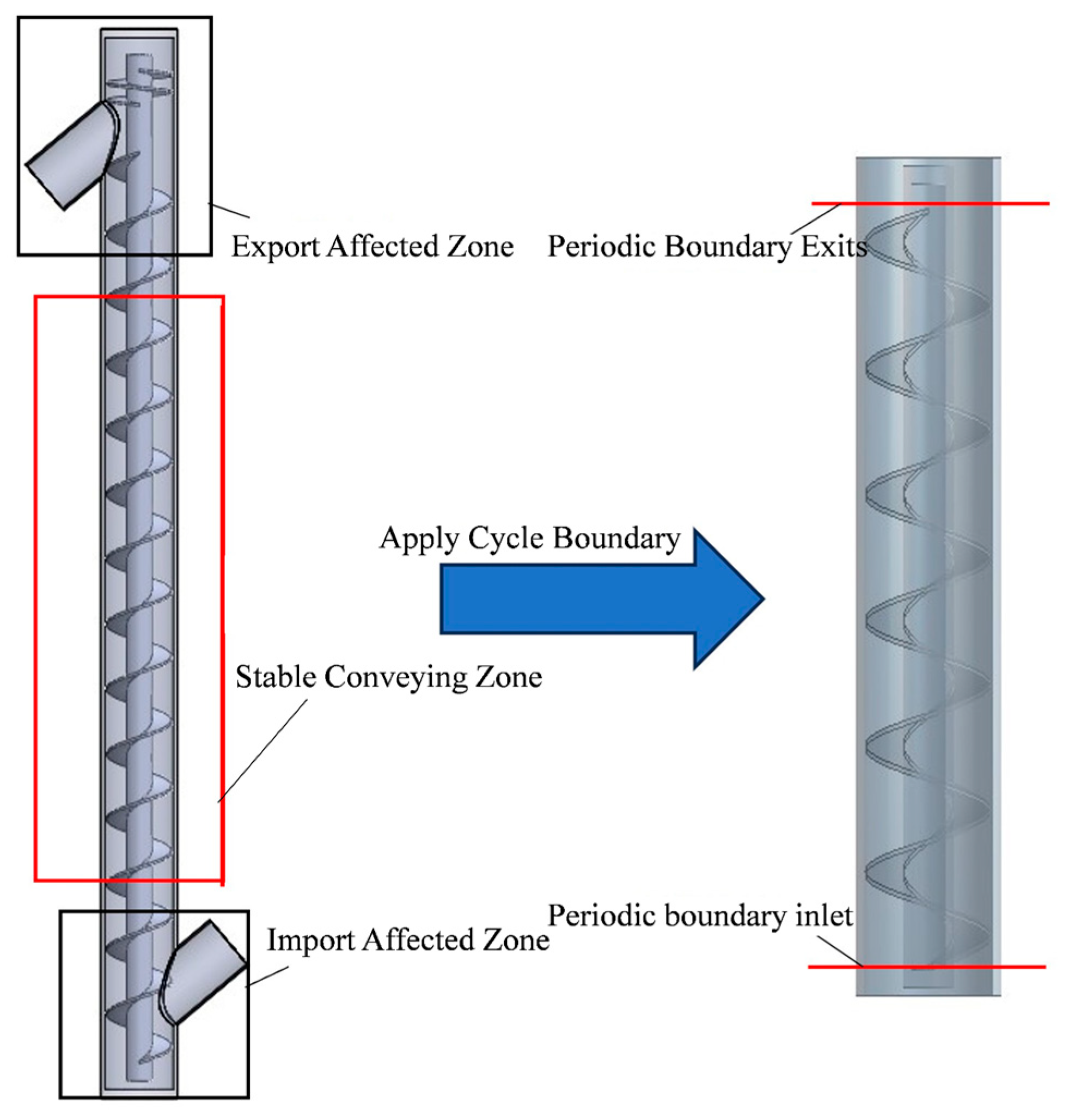 Fluids 10 00171 g001