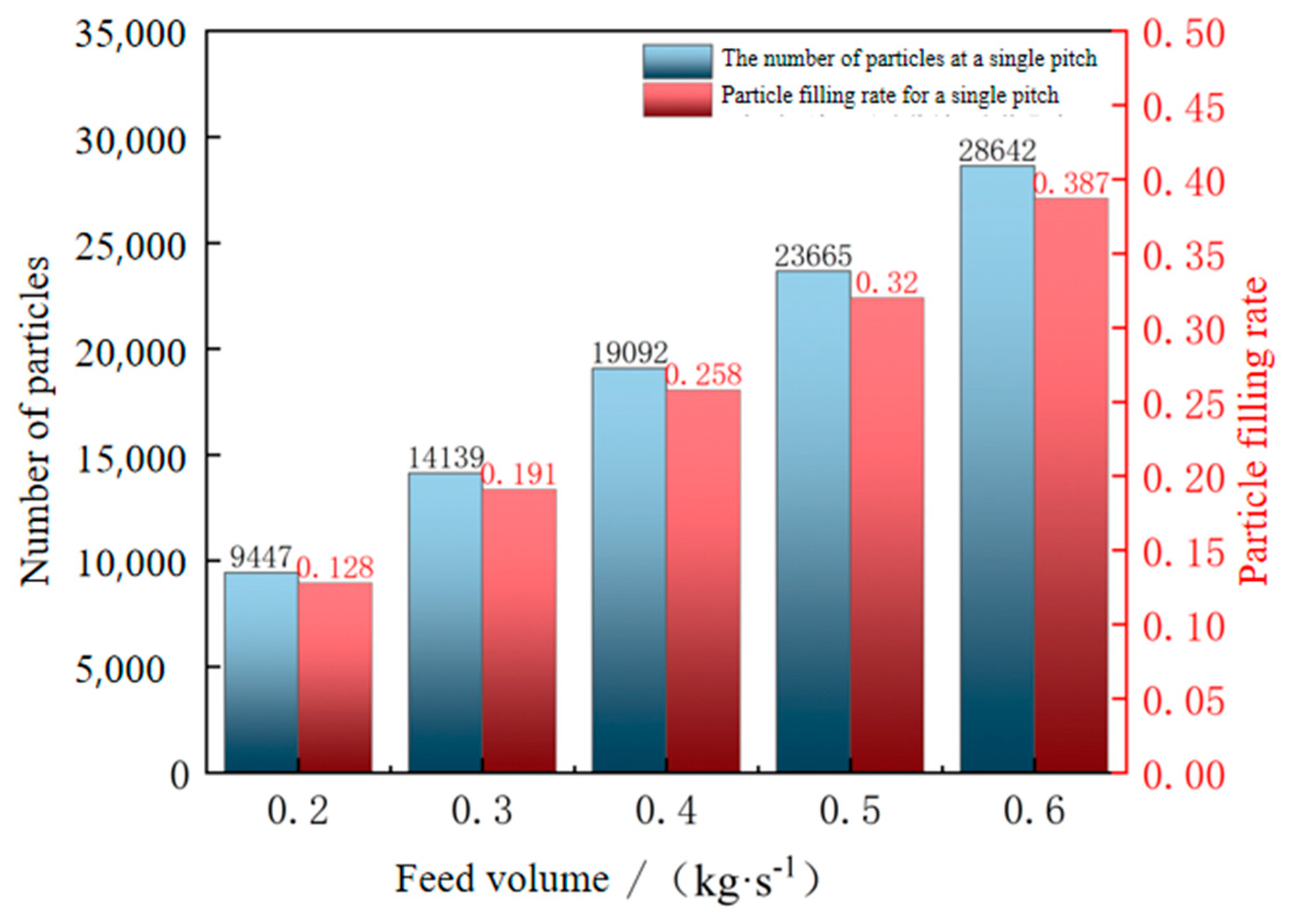 Fluids 10 00171 g002