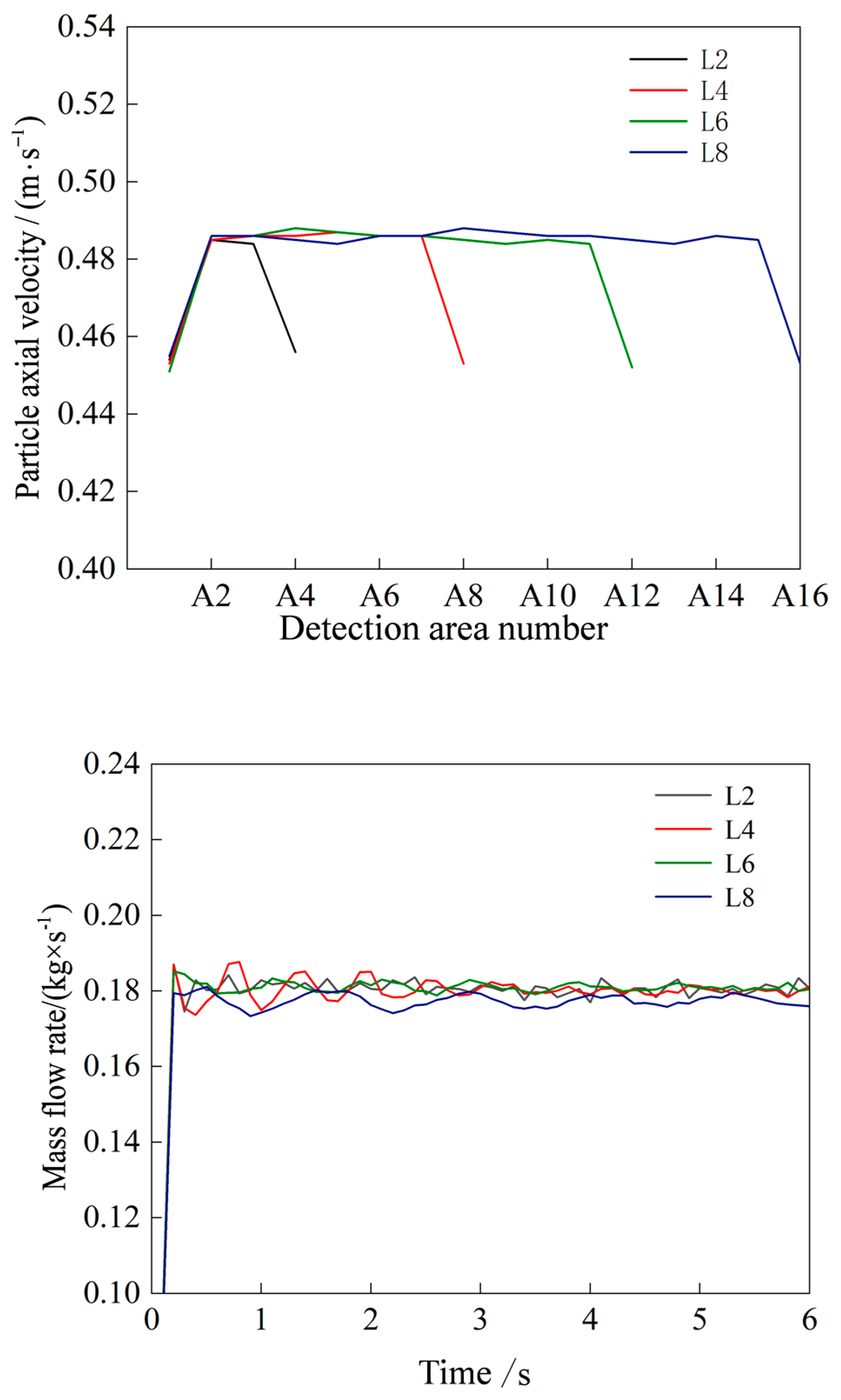 Fluids 10 00171 g004