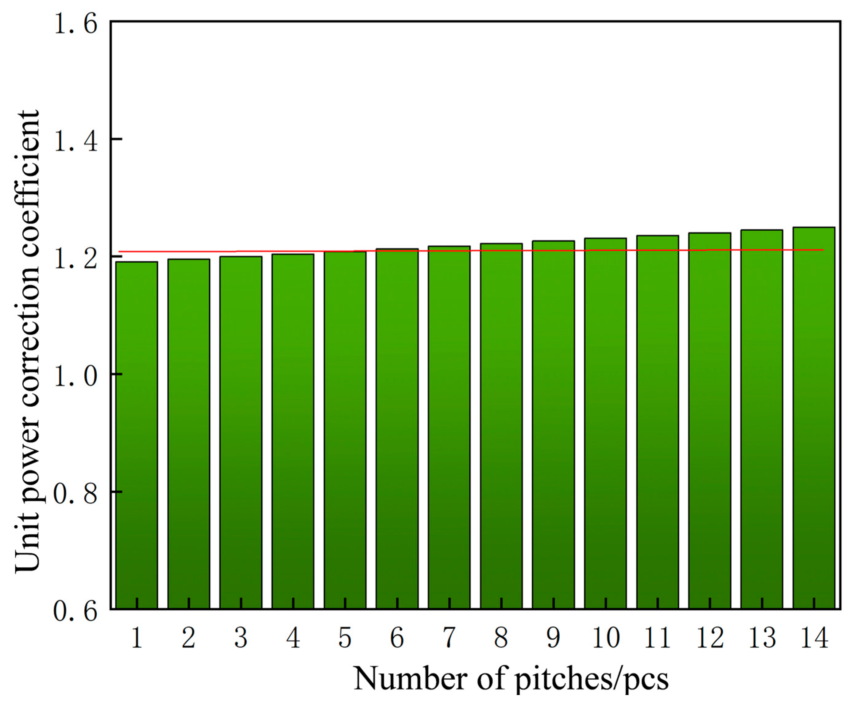 Fluids 10 00171 g021