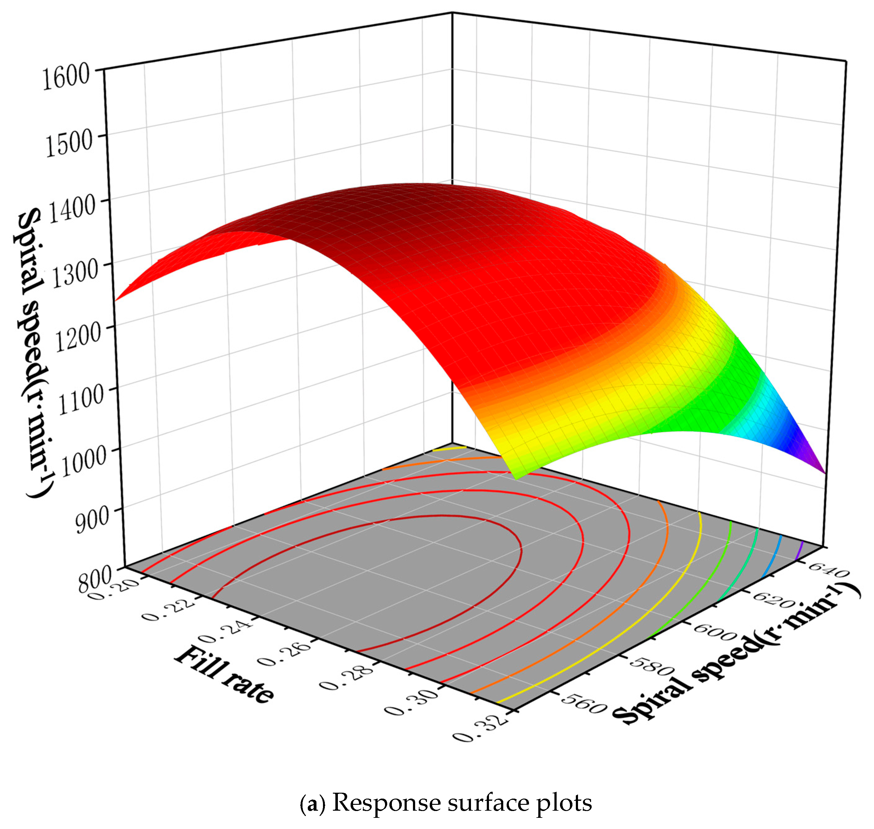 Fluids 10 00171 g024a