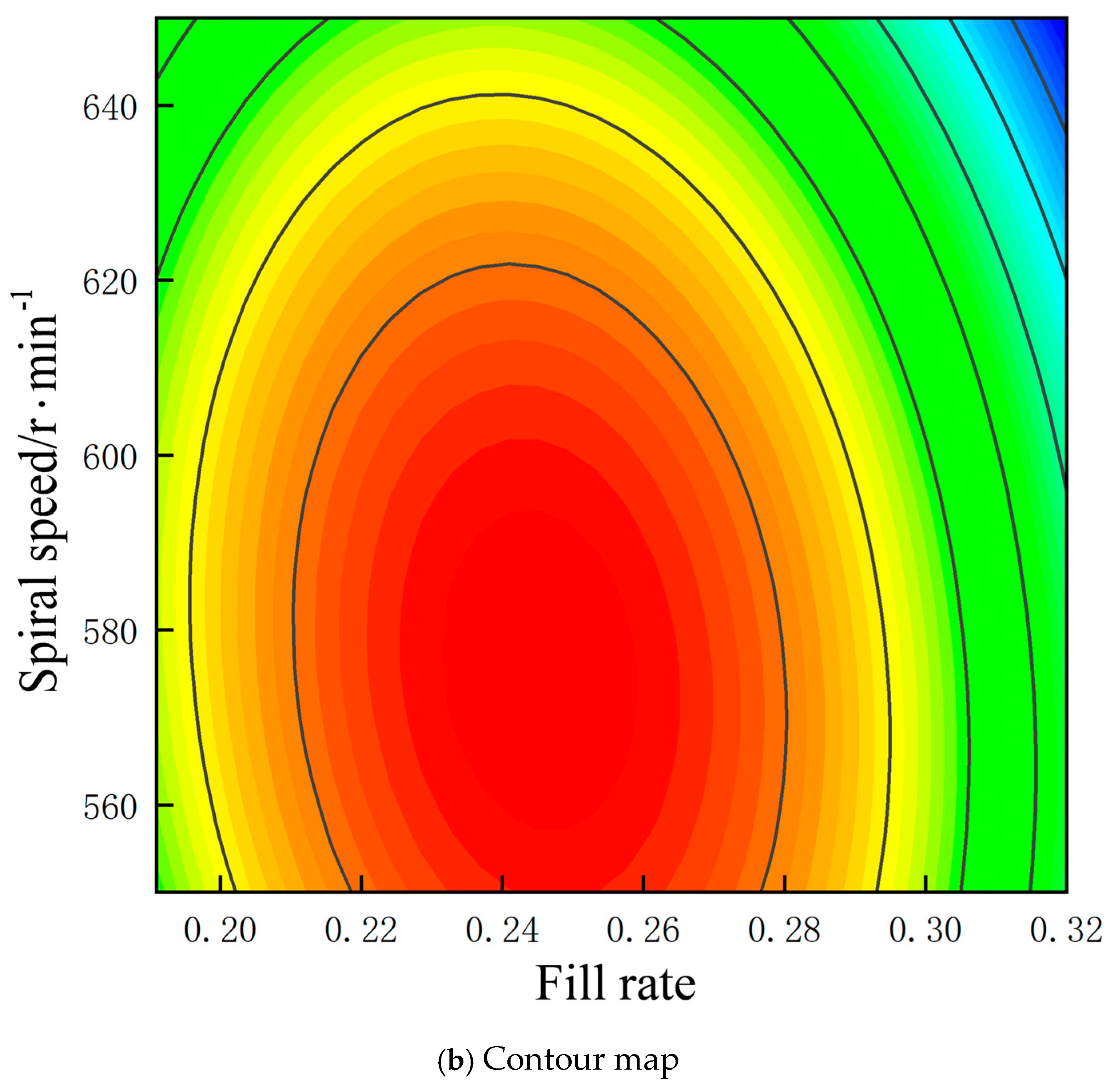 Fluids 10 00171 g024b