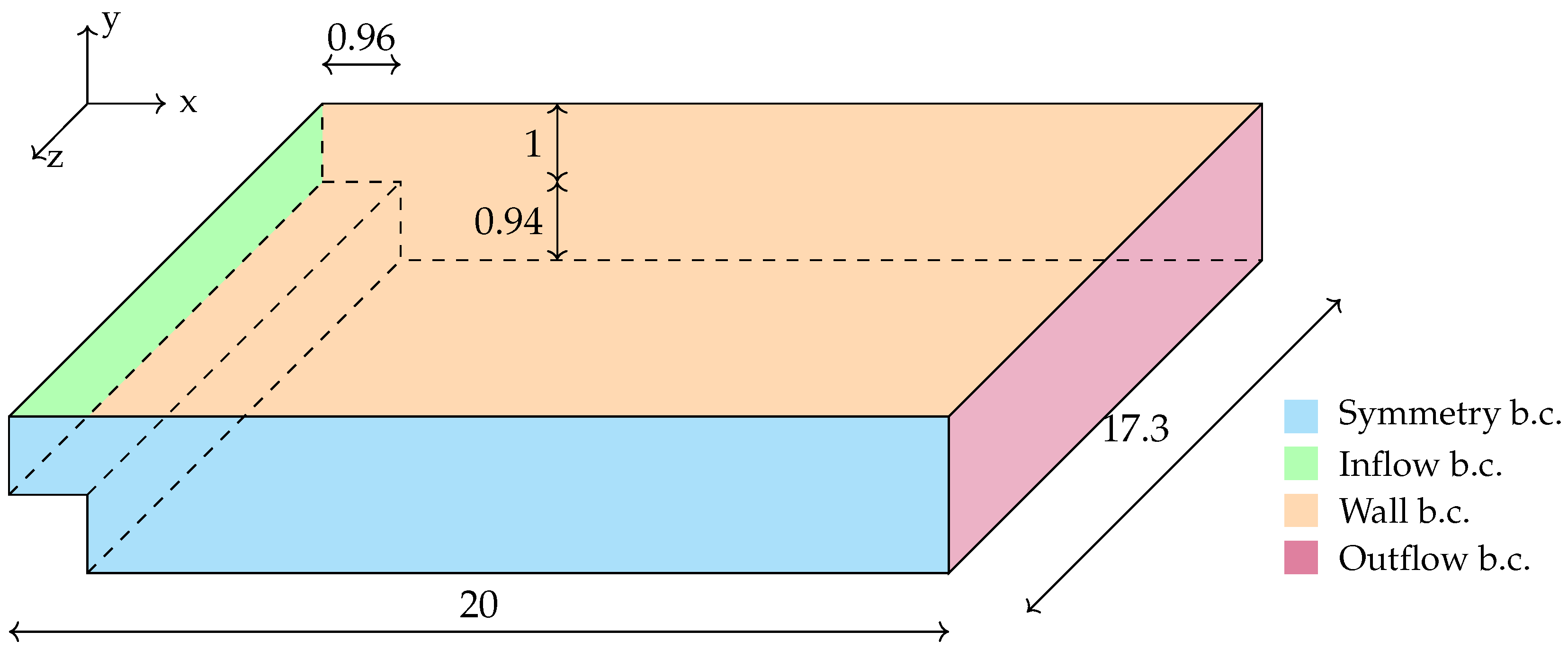 Fluids 10 00172 g002