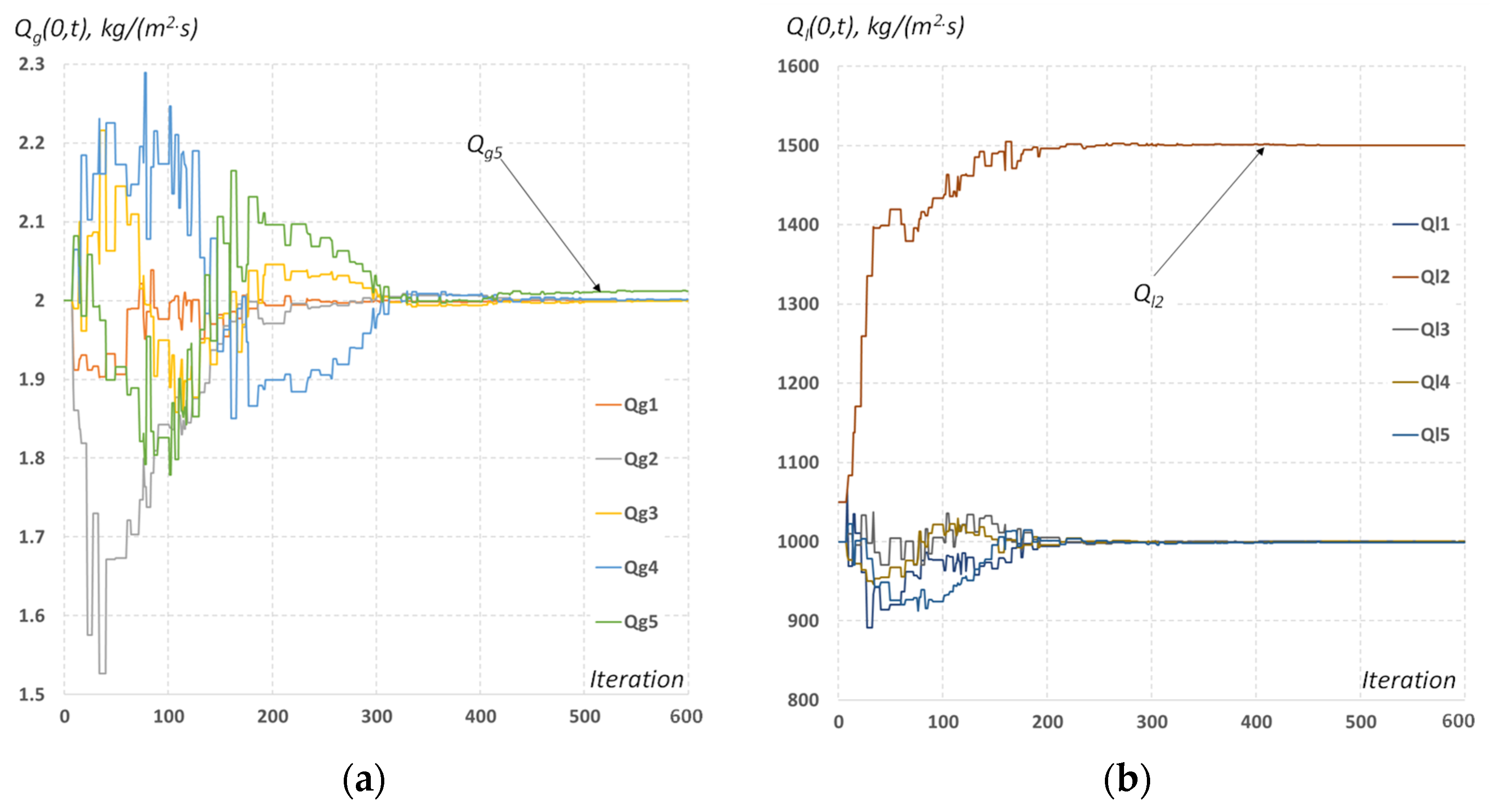 Fluids 10 00173 g004