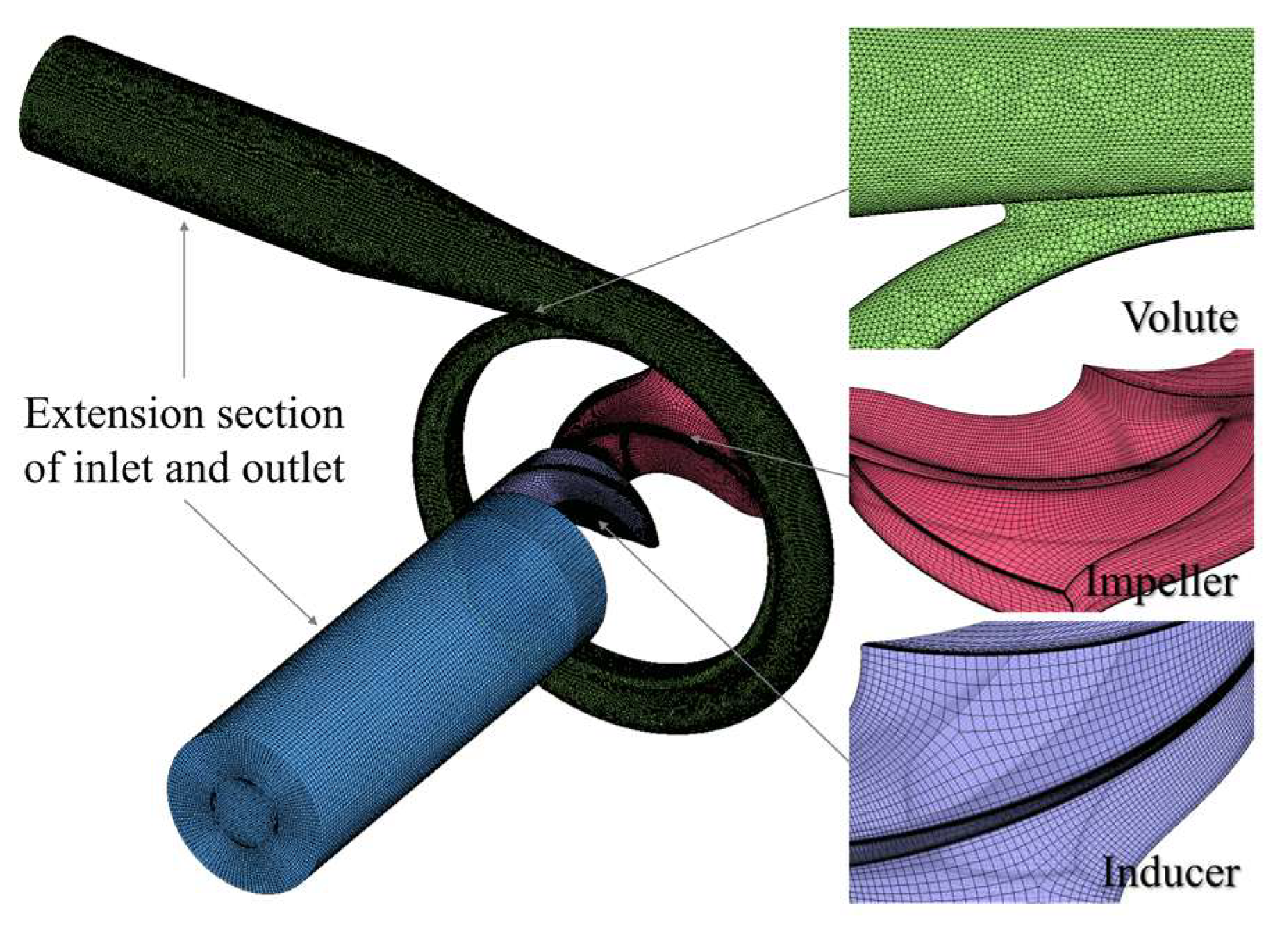 Fluids 10 00174 g002