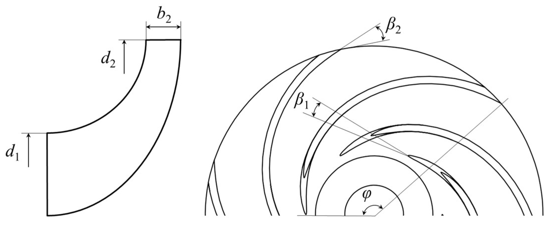 Fluids 10 00174 g007
