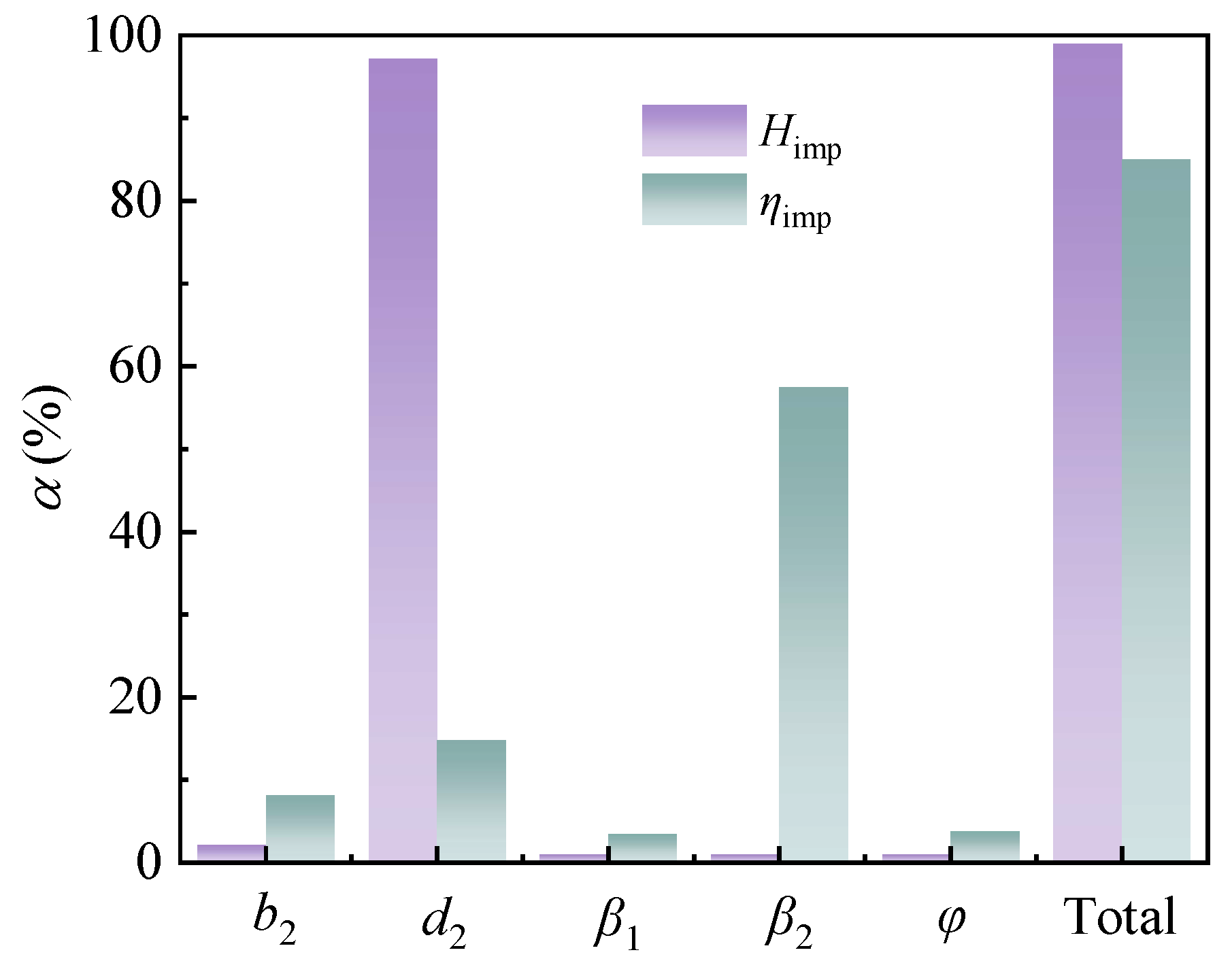 Fluids 10 00174 g009