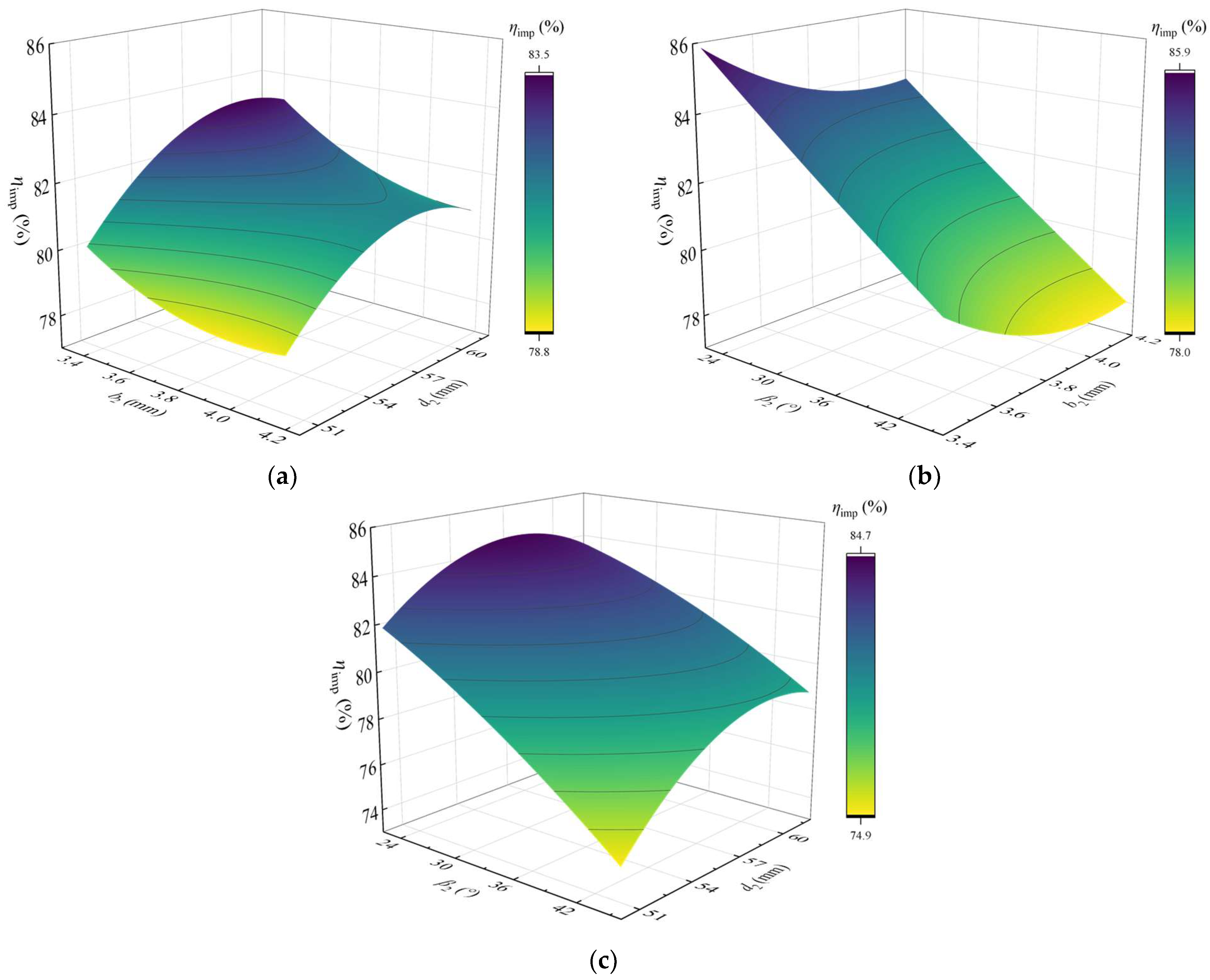 Fluids 10 00174 g011