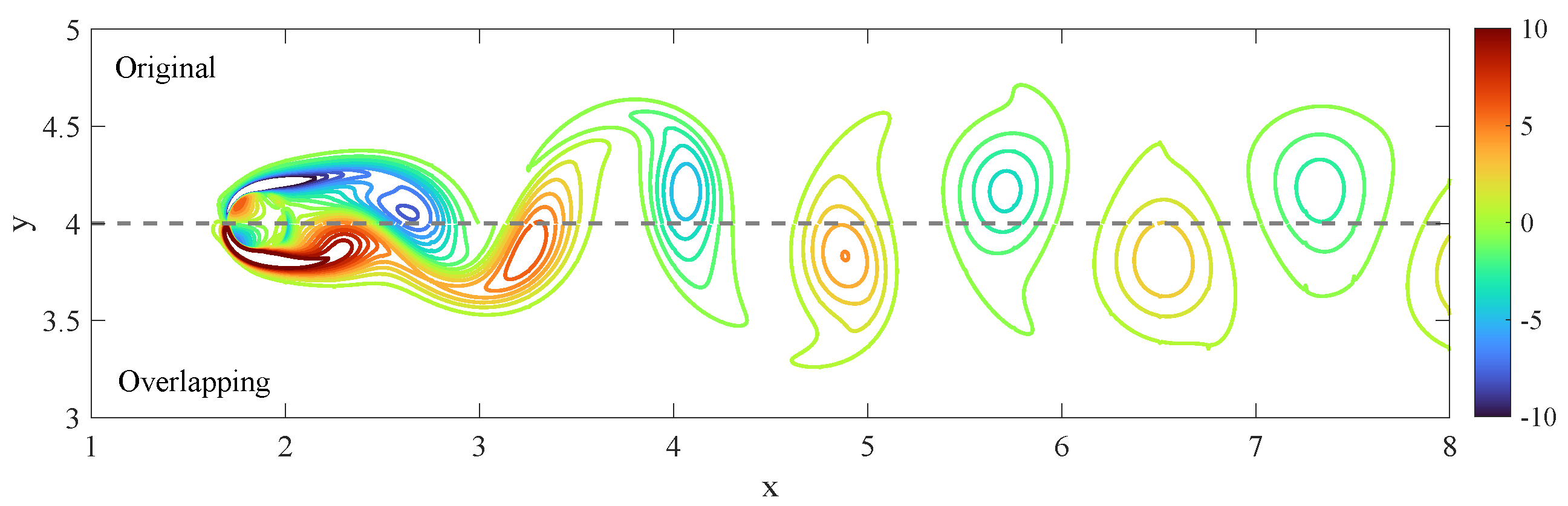 Fluids 10 00176 g006