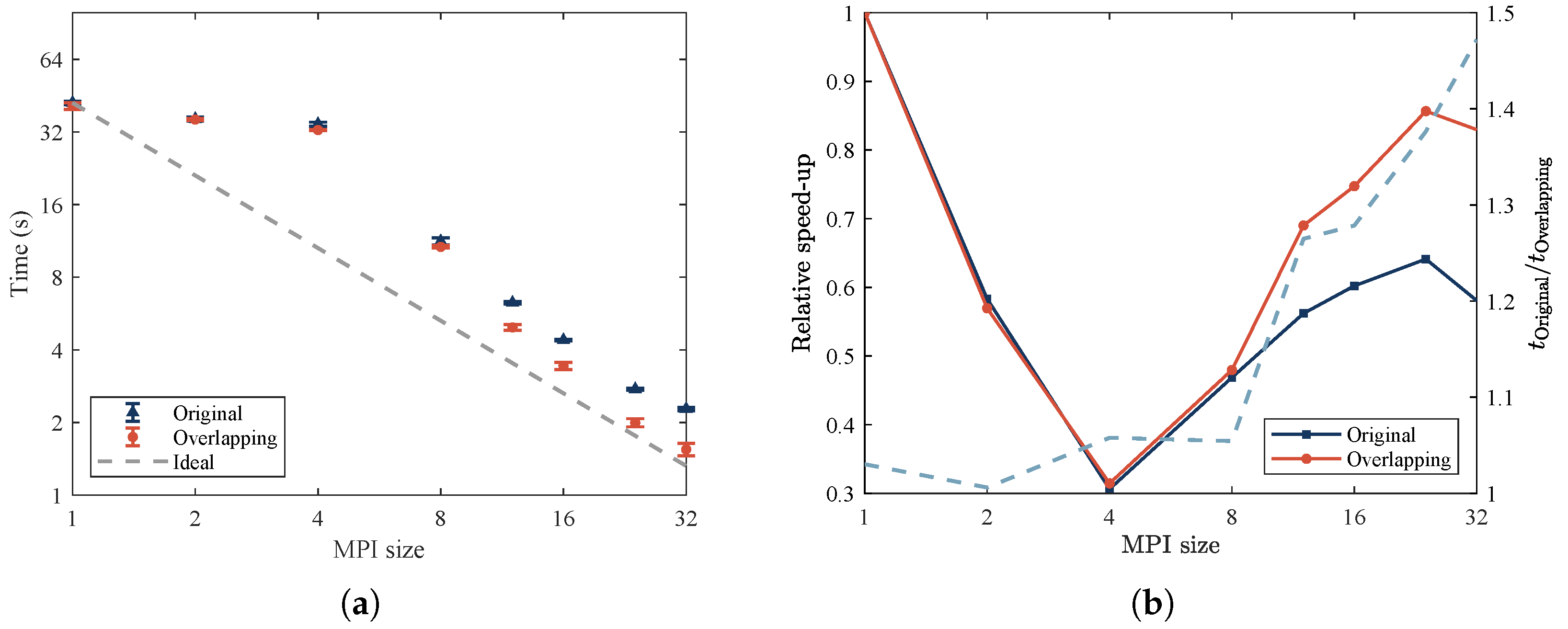 Fluids 10 00176 g007