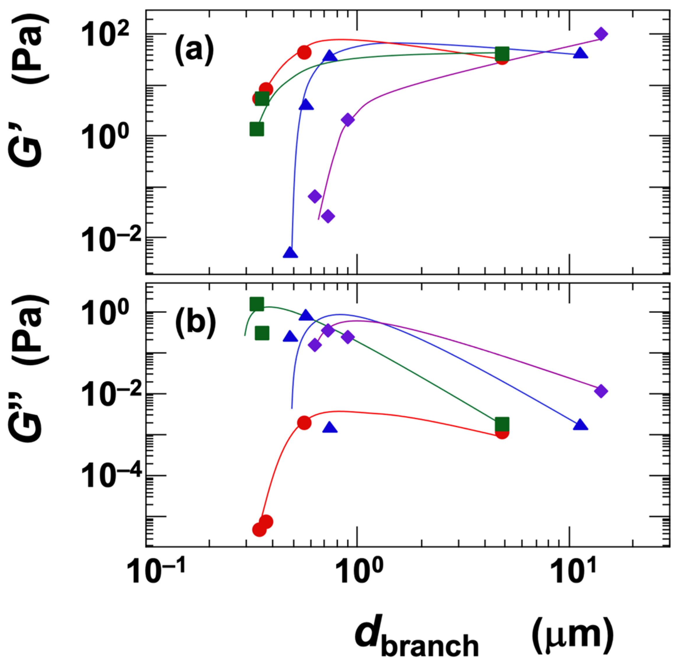 Fluids 10 00178 g011