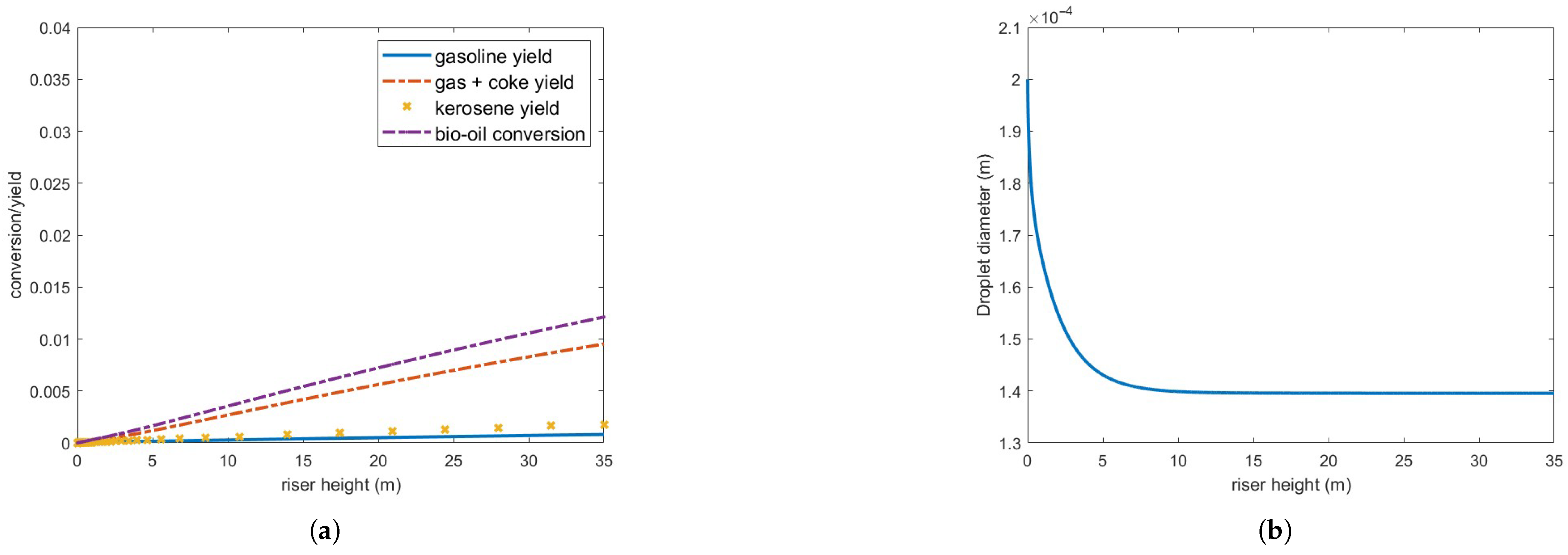 Fluids 10 00179 g008