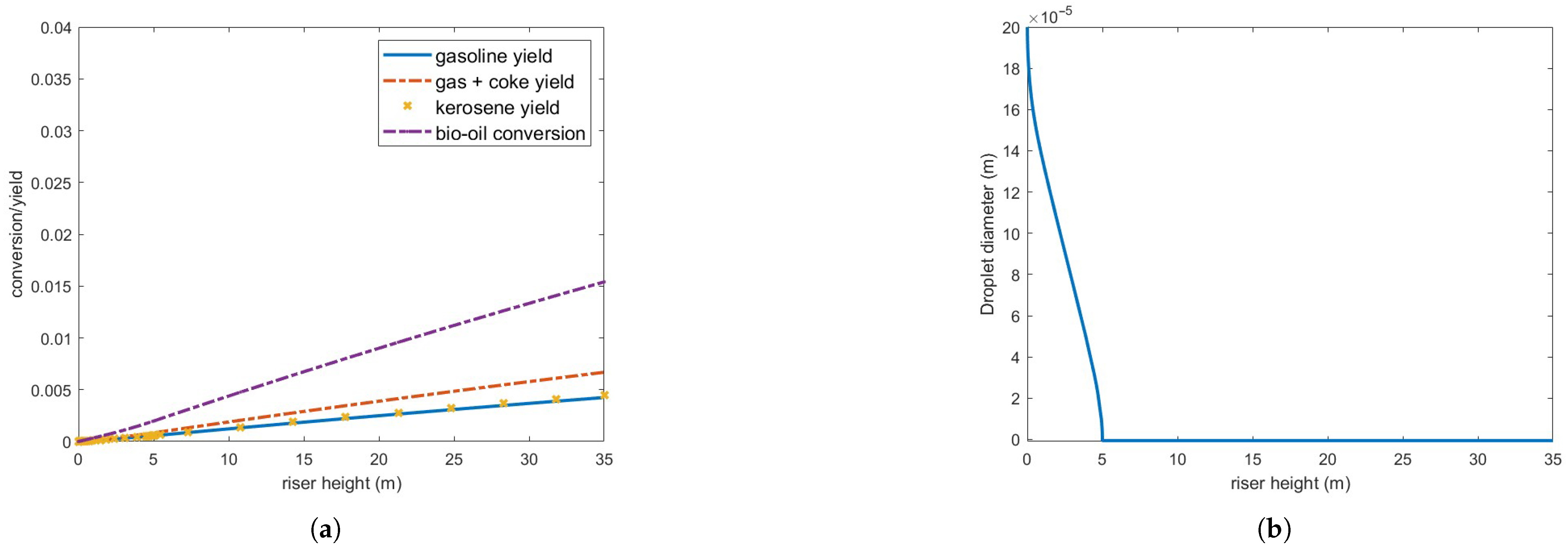 Fluids 10 00179 g011