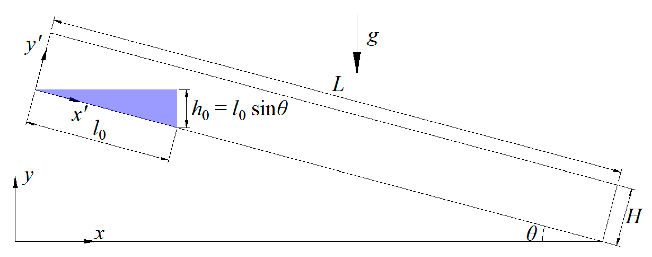Fluids 10 00180 g001