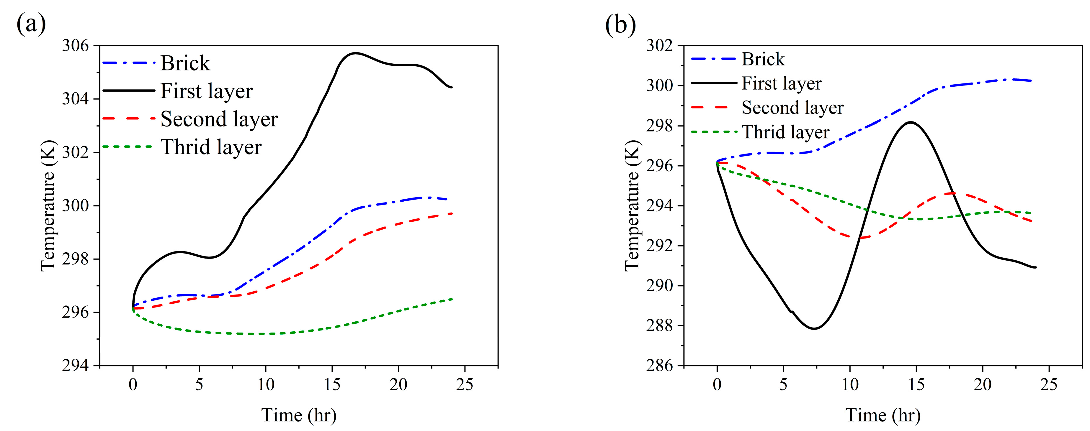 Fluids 10 00181 g004