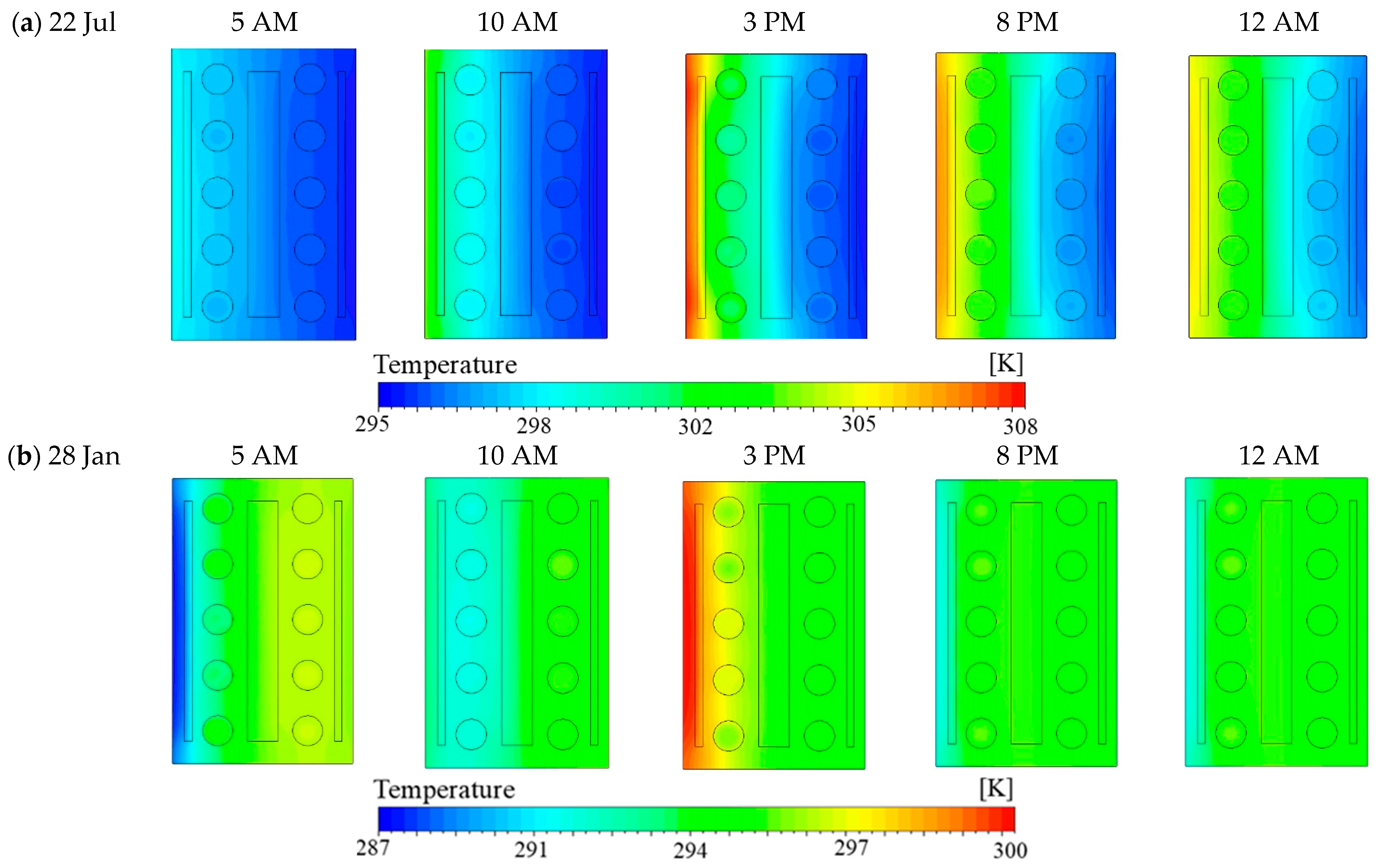 Fluids 10 00181 g005