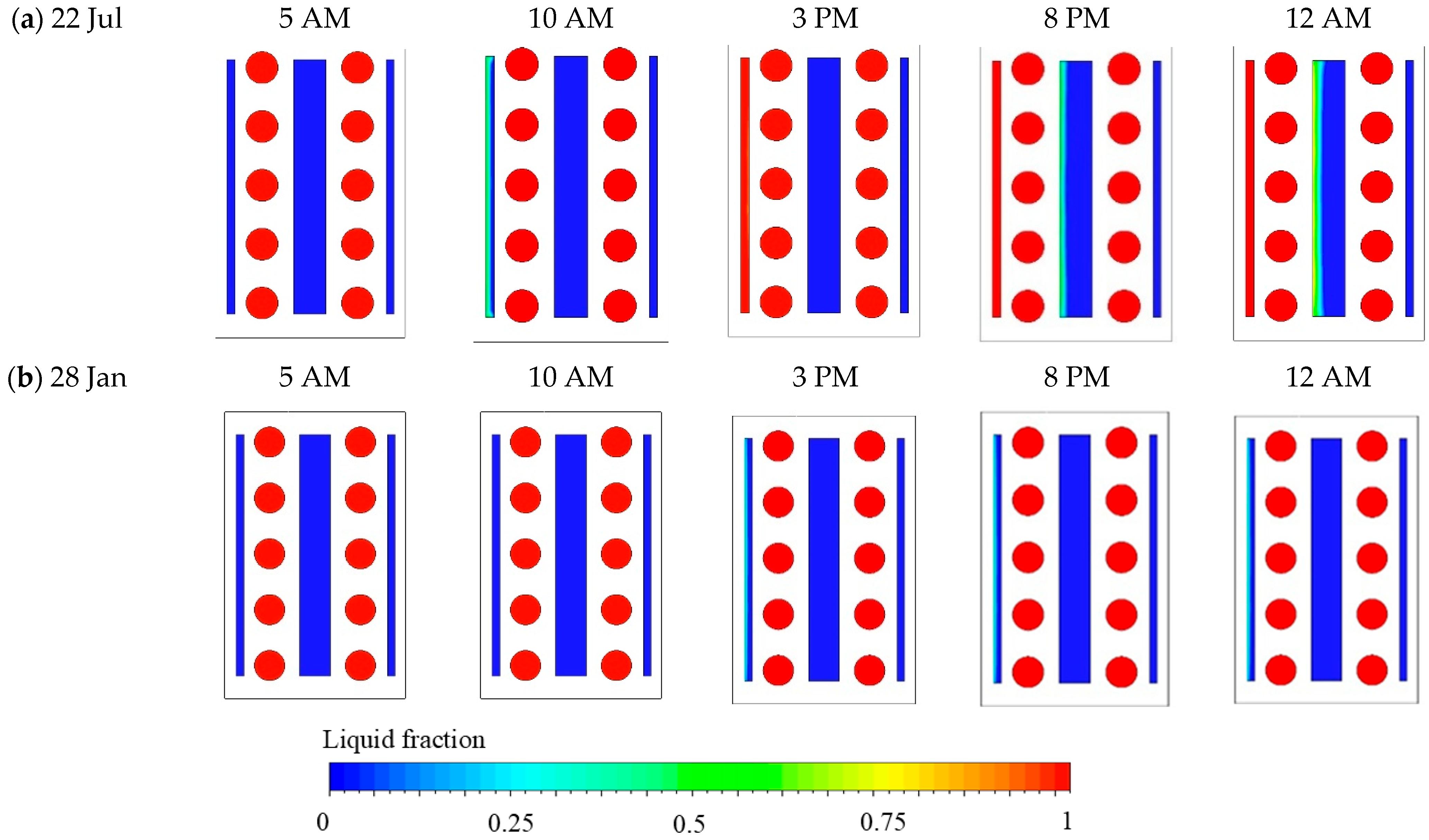 Fluids 10 00181 g007