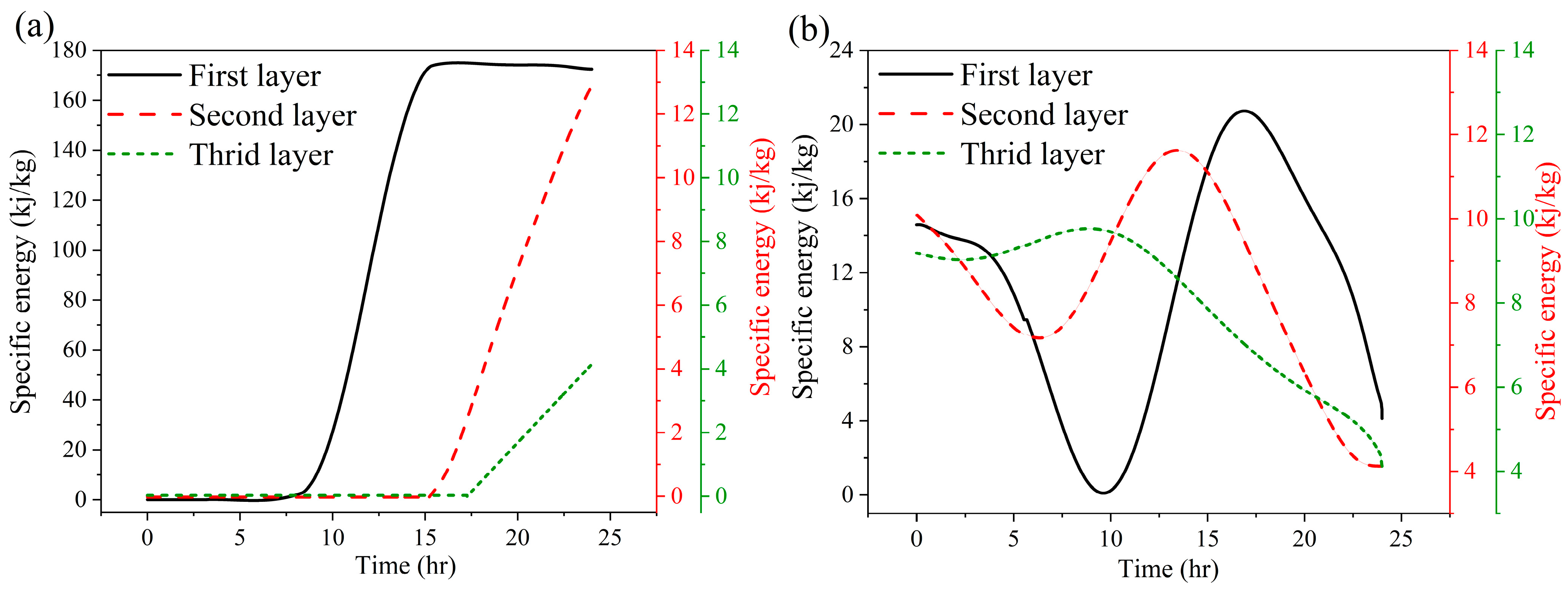 Fluids 10 00181 g008