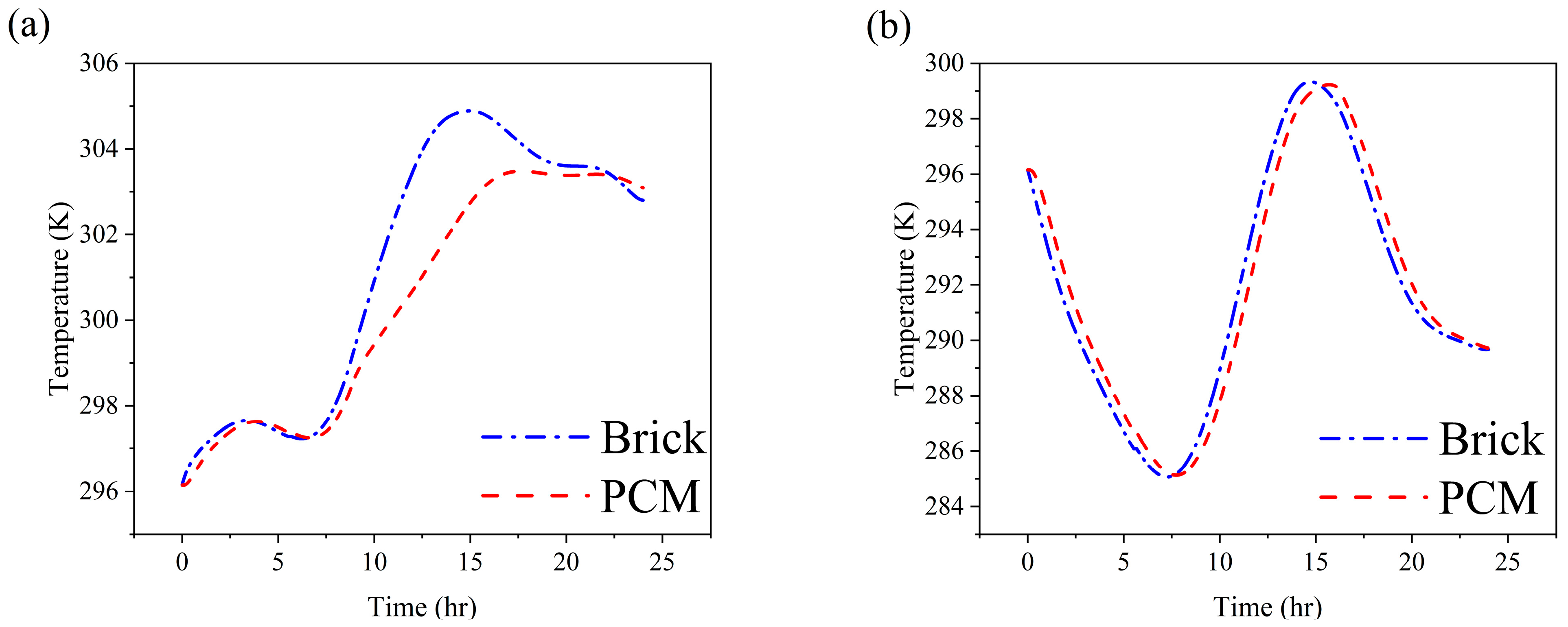 Fluids 10 00181 g009