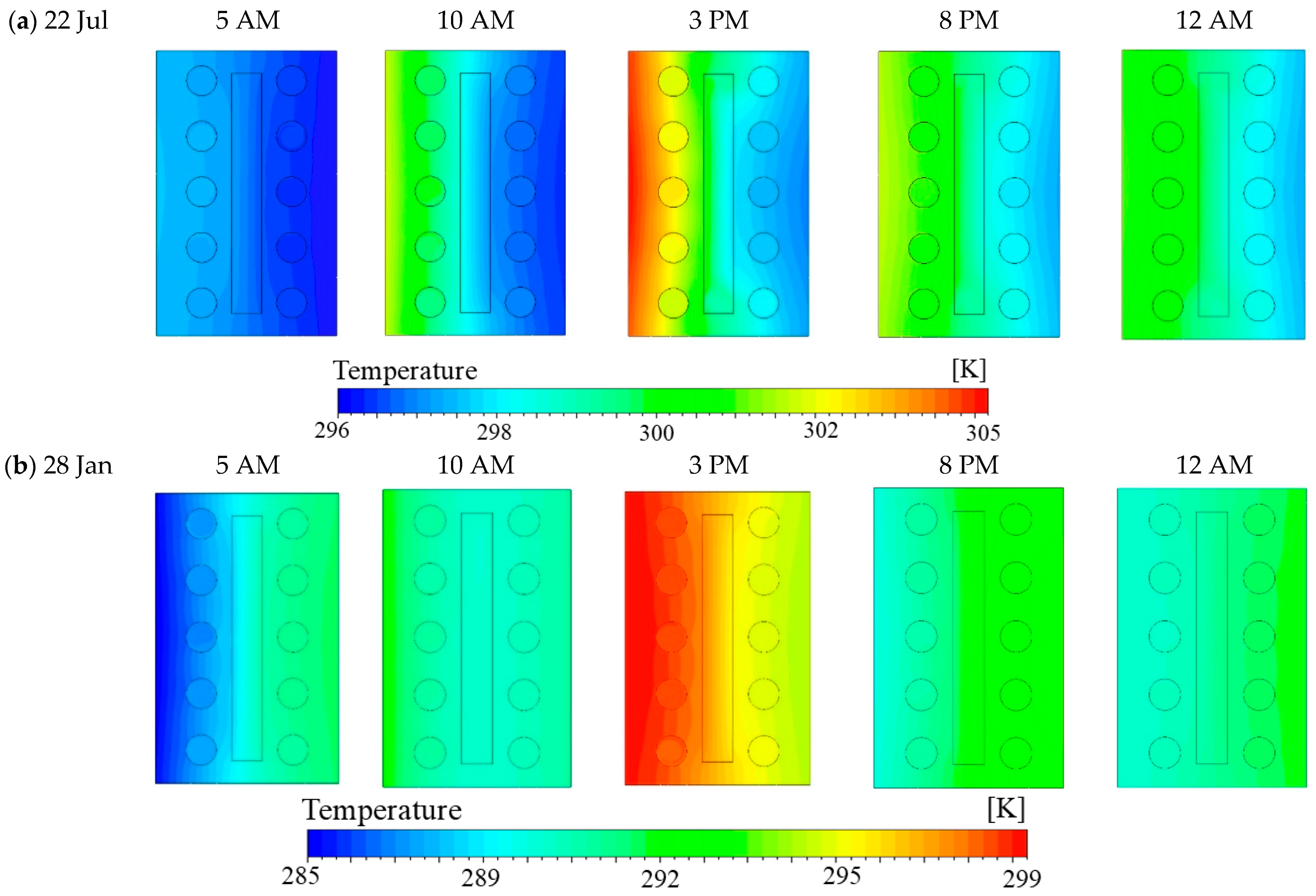 Fluids 10 00181 g010