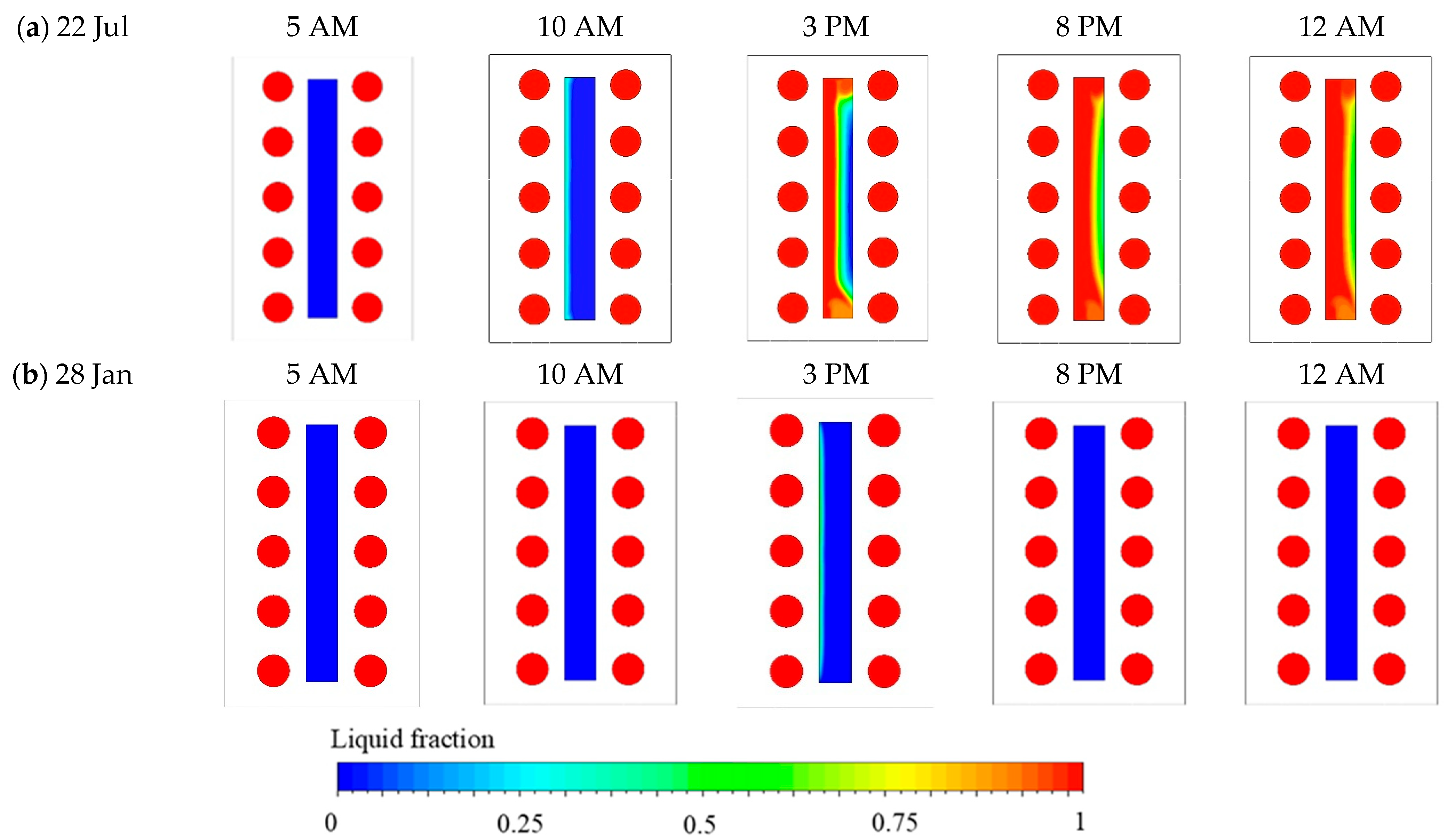 Fluids 10 00181 g012