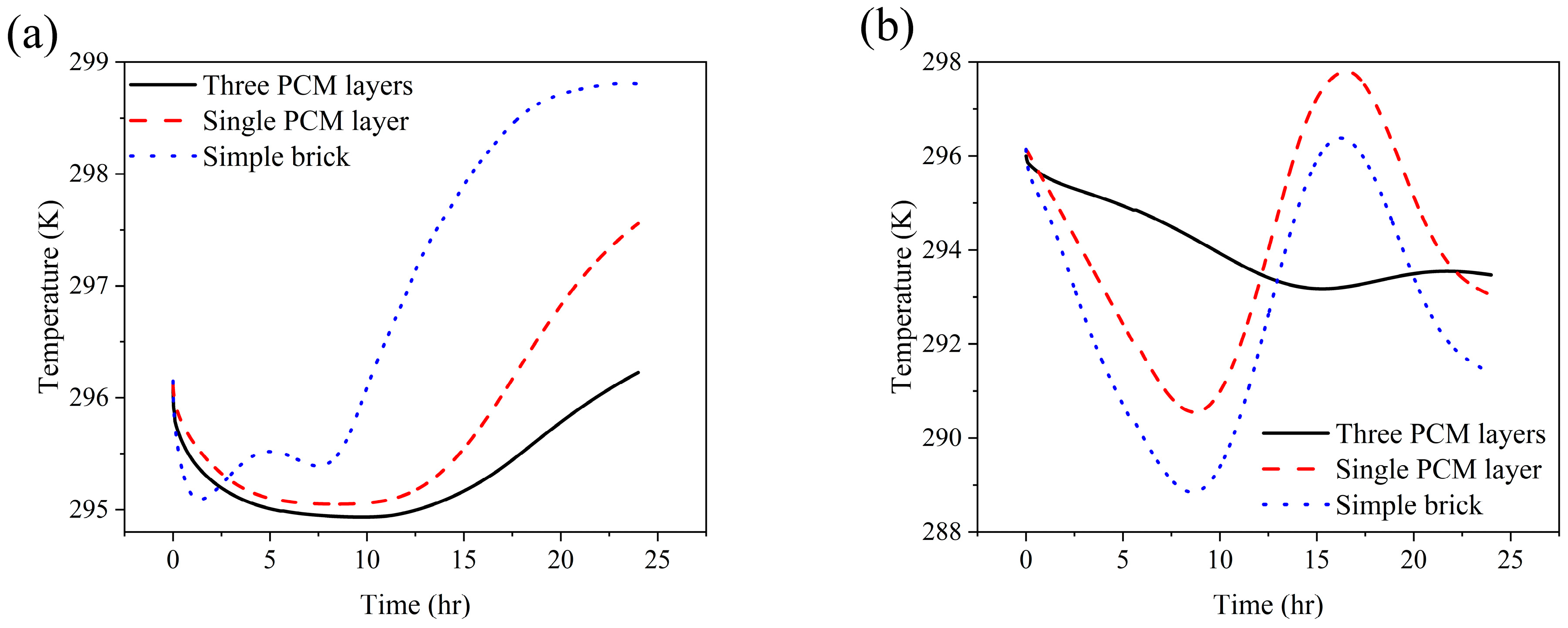 Fluids 10 00181 g015