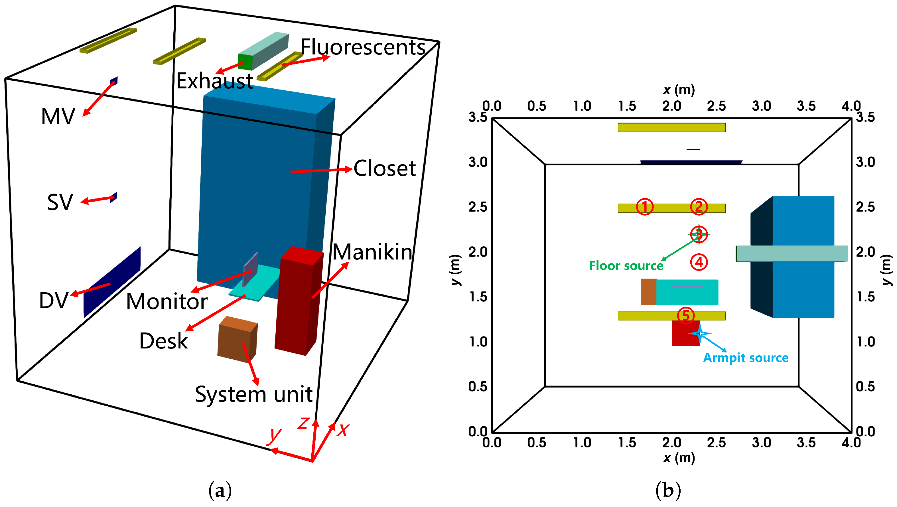 Fluids 10 00185 g002