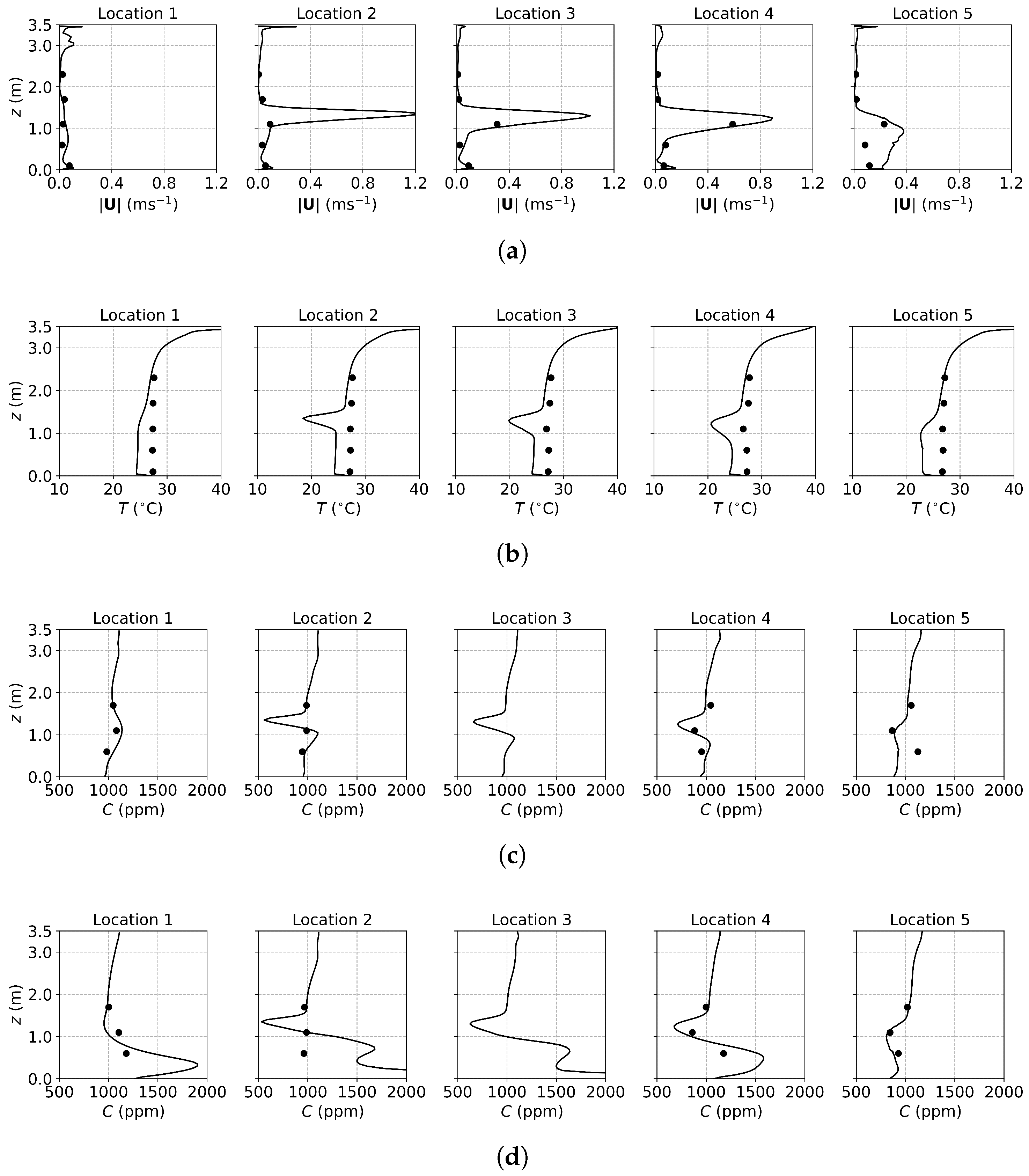 Fluids 10 00185 g004