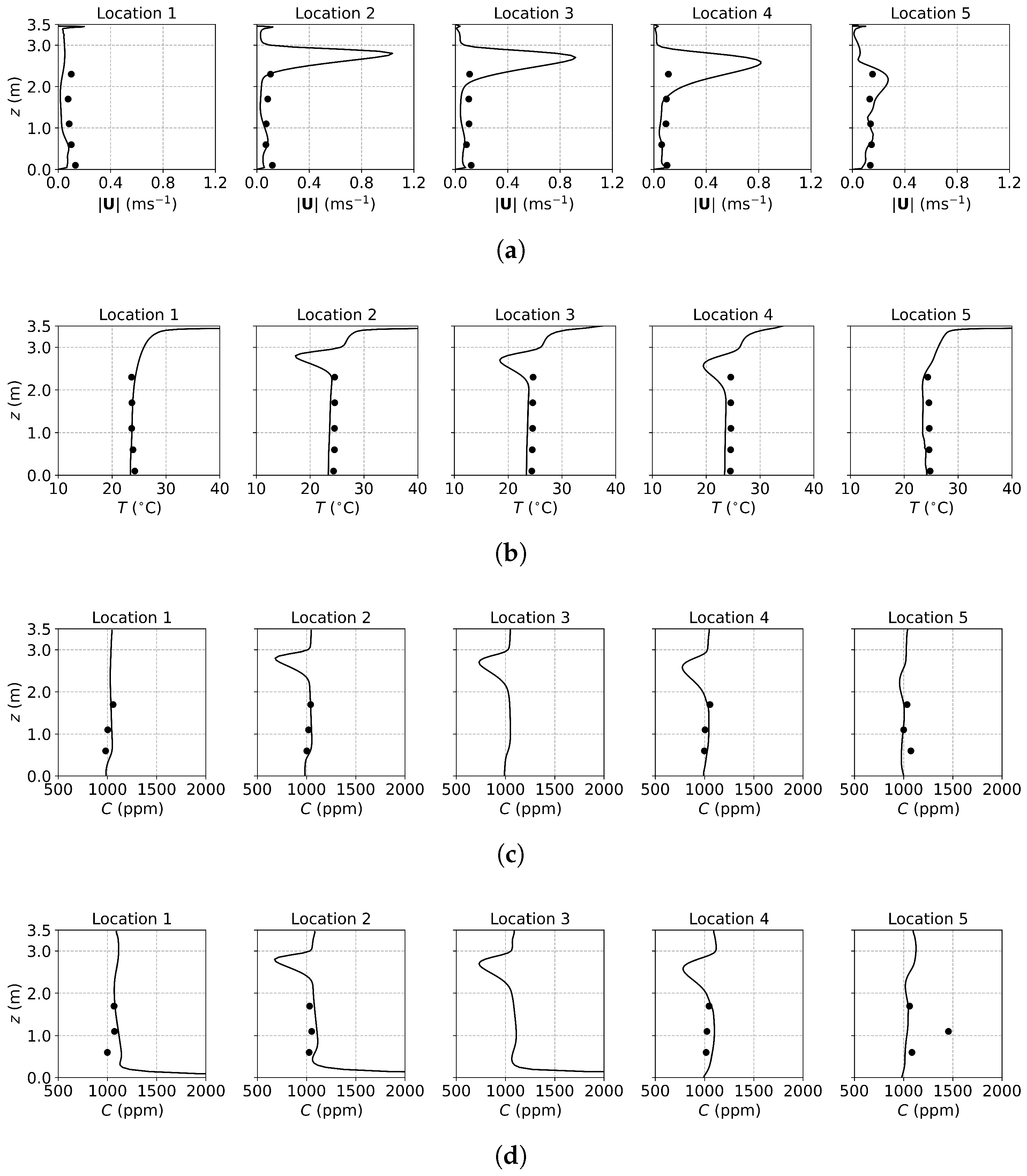 Fluids 10 00185 g005