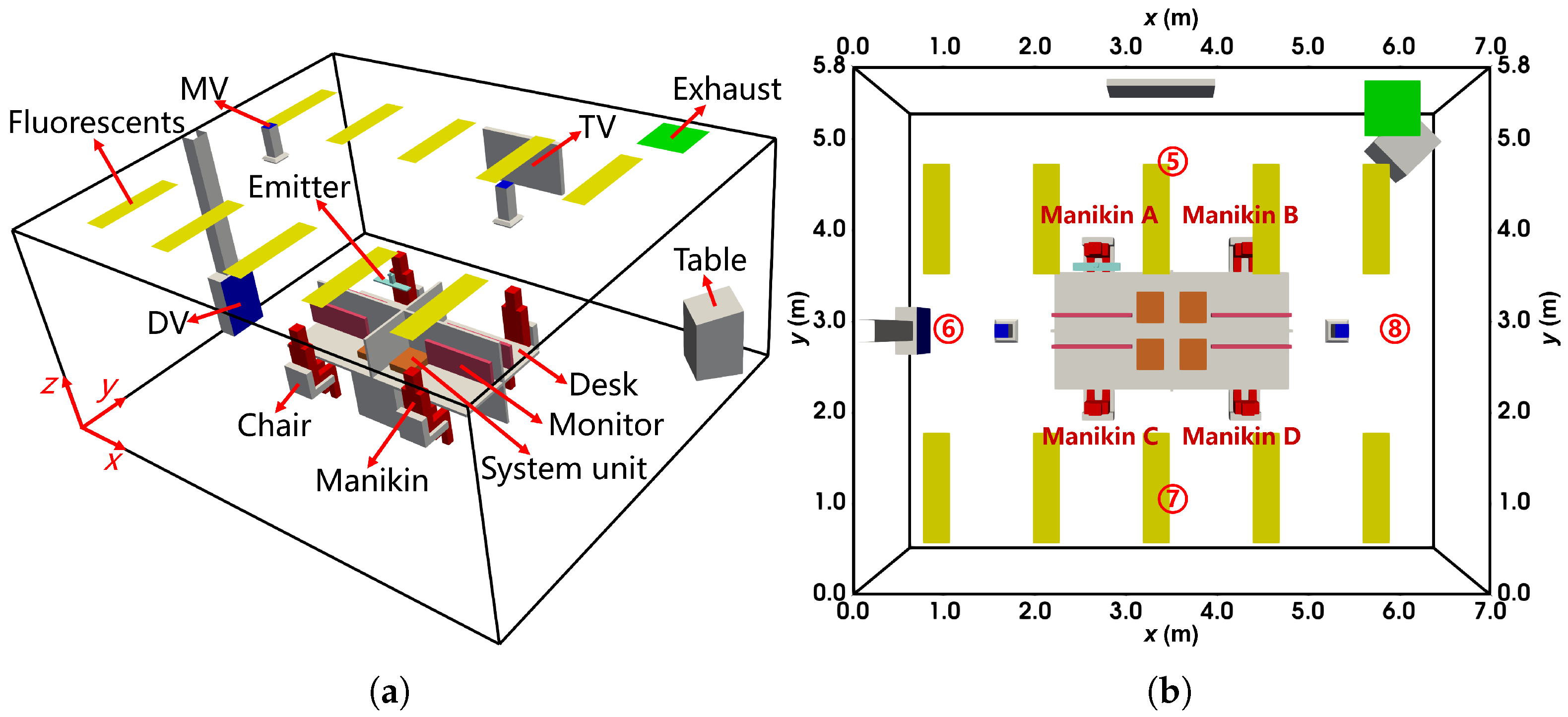 Fluids 10 00185 g008