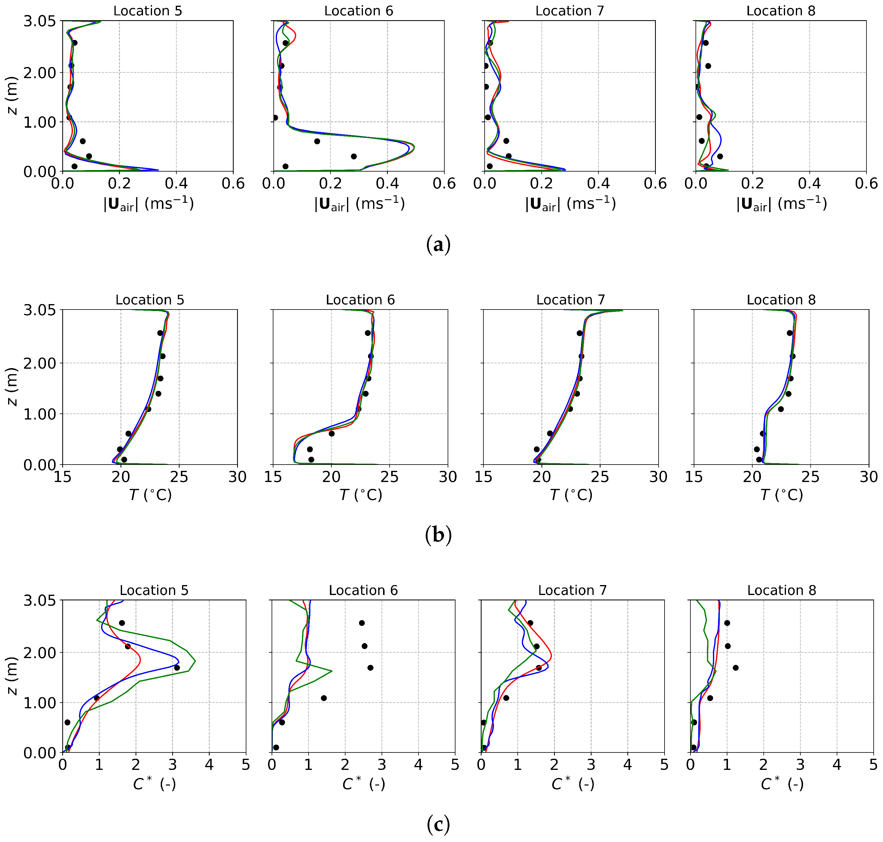 Fluids 10 00185 g009