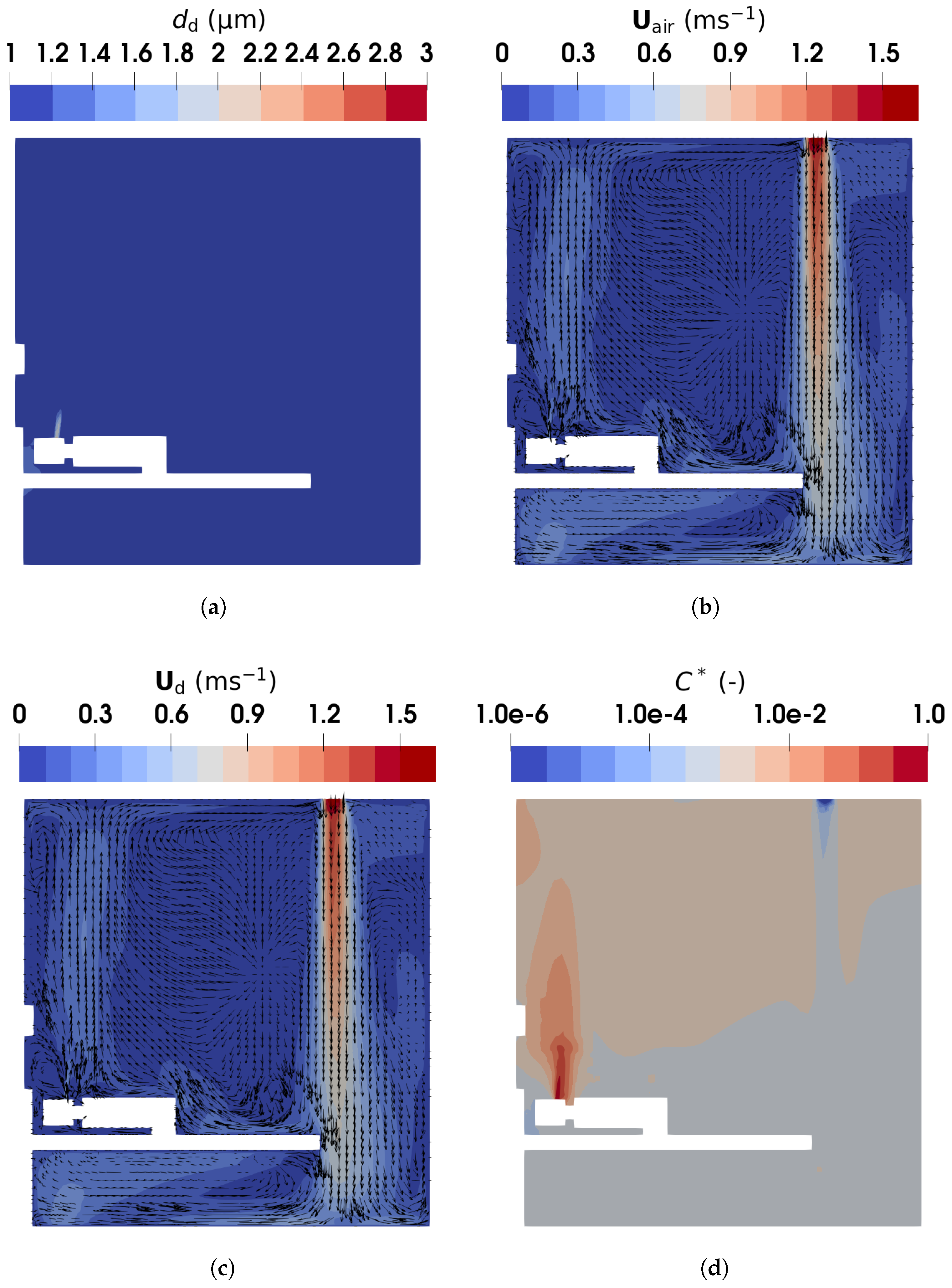Fluids 10 00185 g015