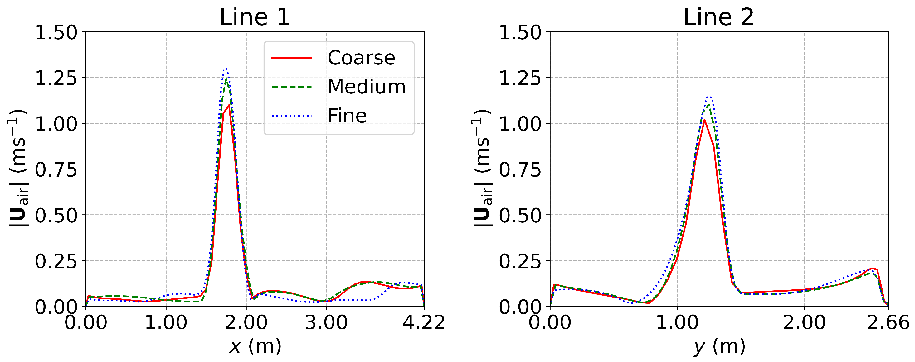 Fluids 10 00185 g0a3