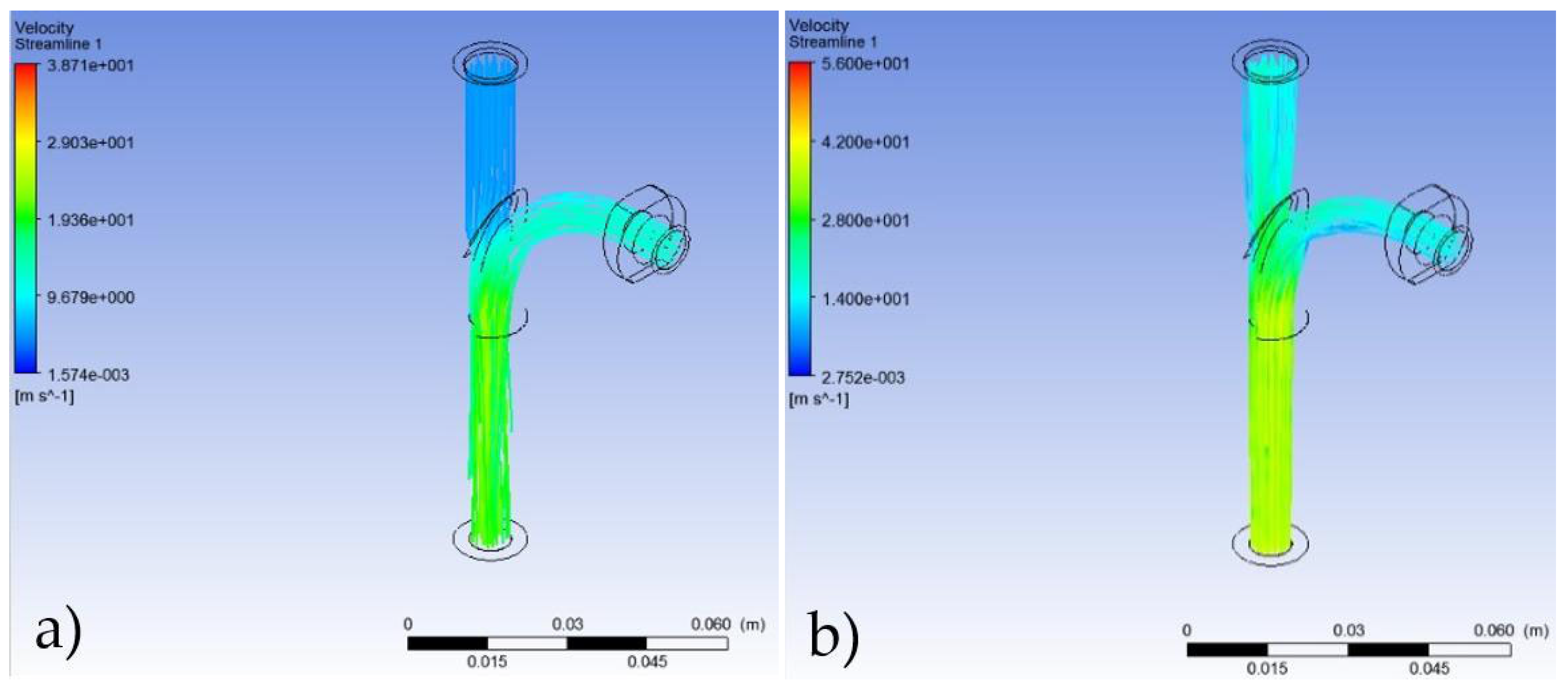 Fluids 10 00186 g008
