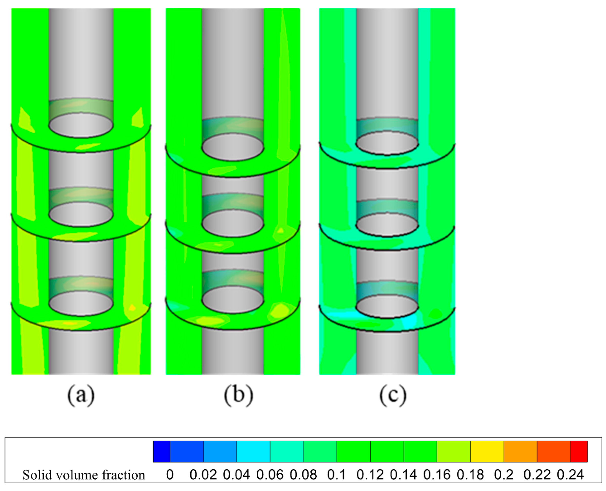 Fluids 10 00187 g007