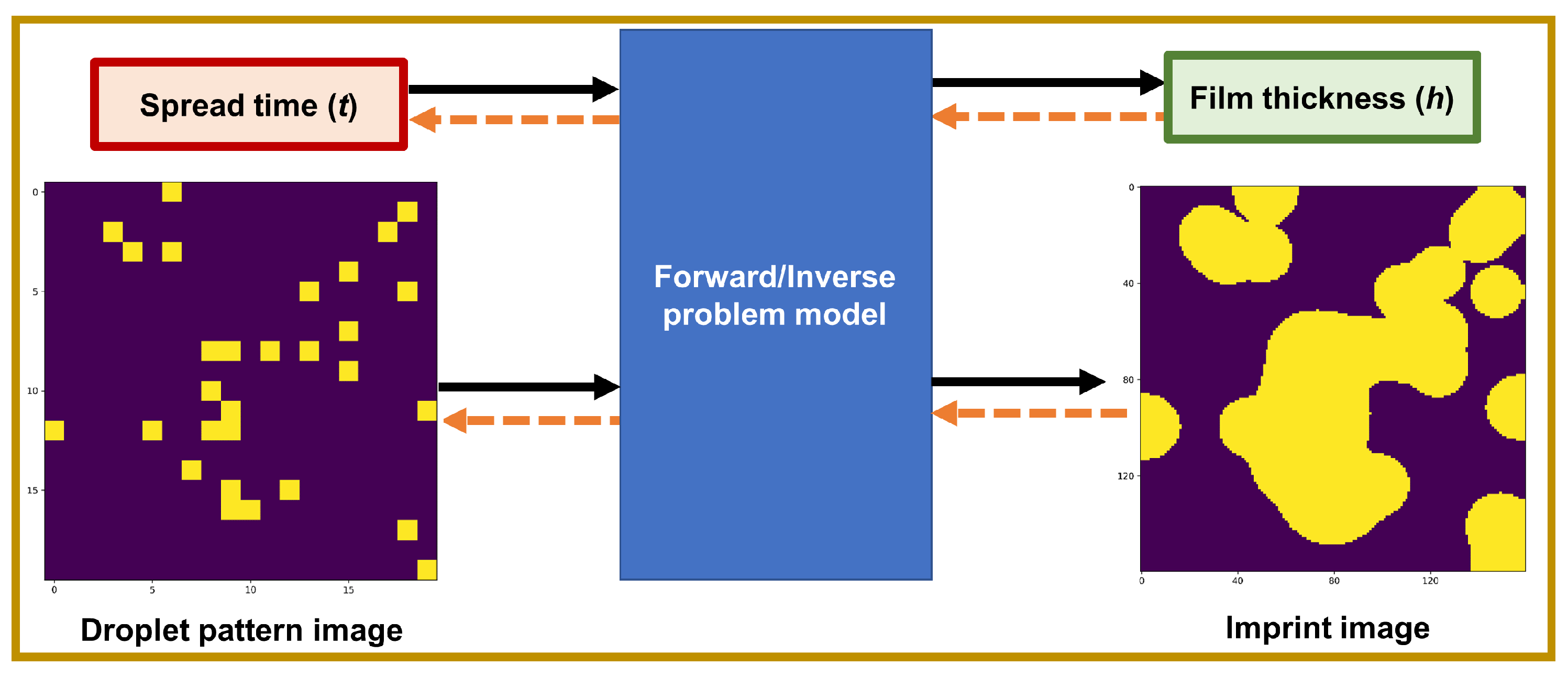 Fluids 10 00190 g002